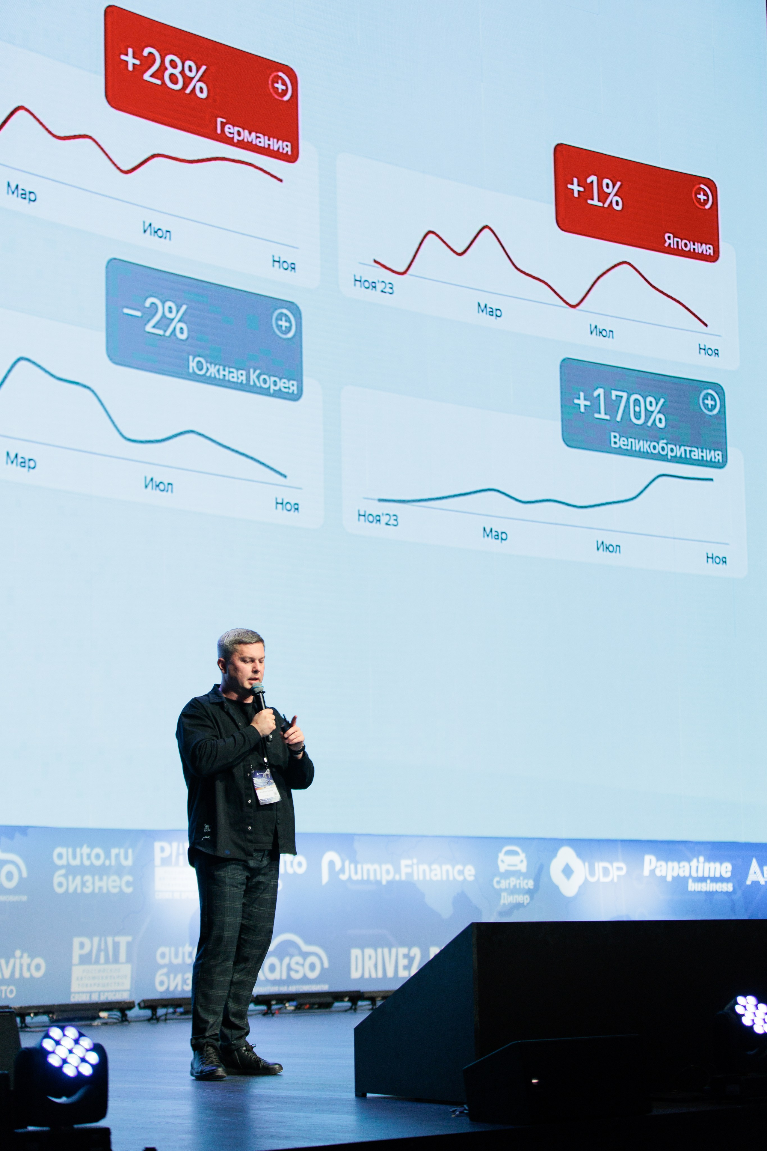 Форум «АВТОБОСС». Фотограф в Москве Даша Зуева