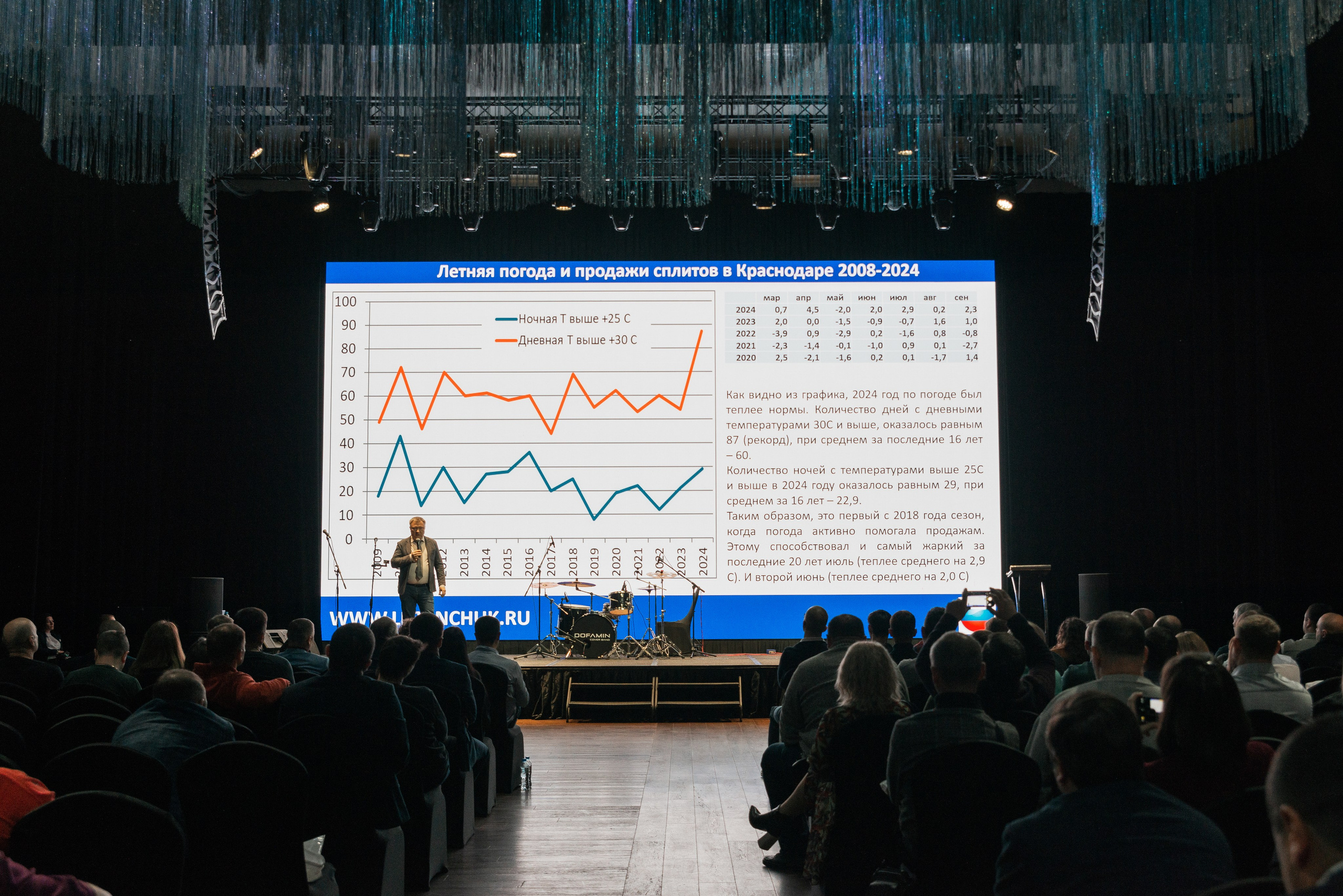 Репортажная фотосессия в краснодаре