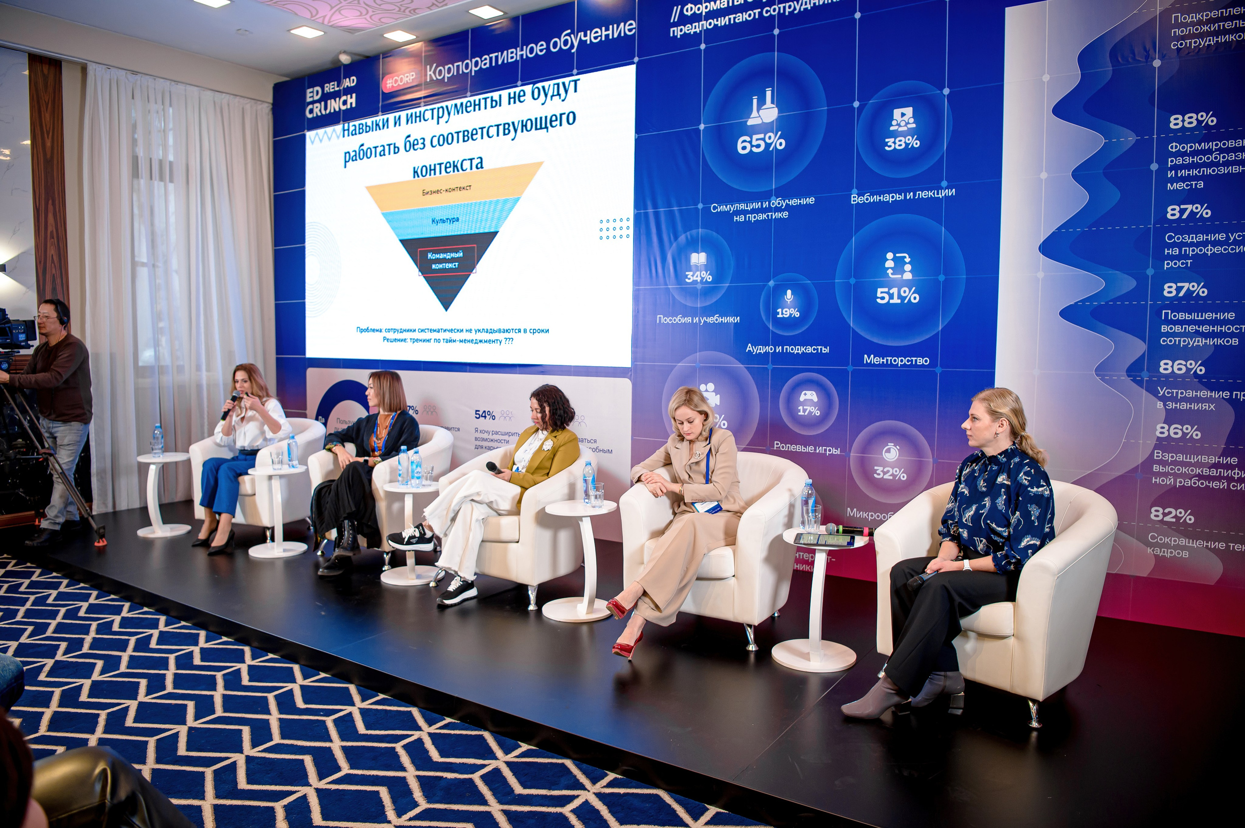 Конференции. Семинары. Елена Северина фотограф, Алматы: репортаж (спорт, концерты, конференции), предметная и фуд-съёмка, портреты, каталоги, фэшн, ретушь