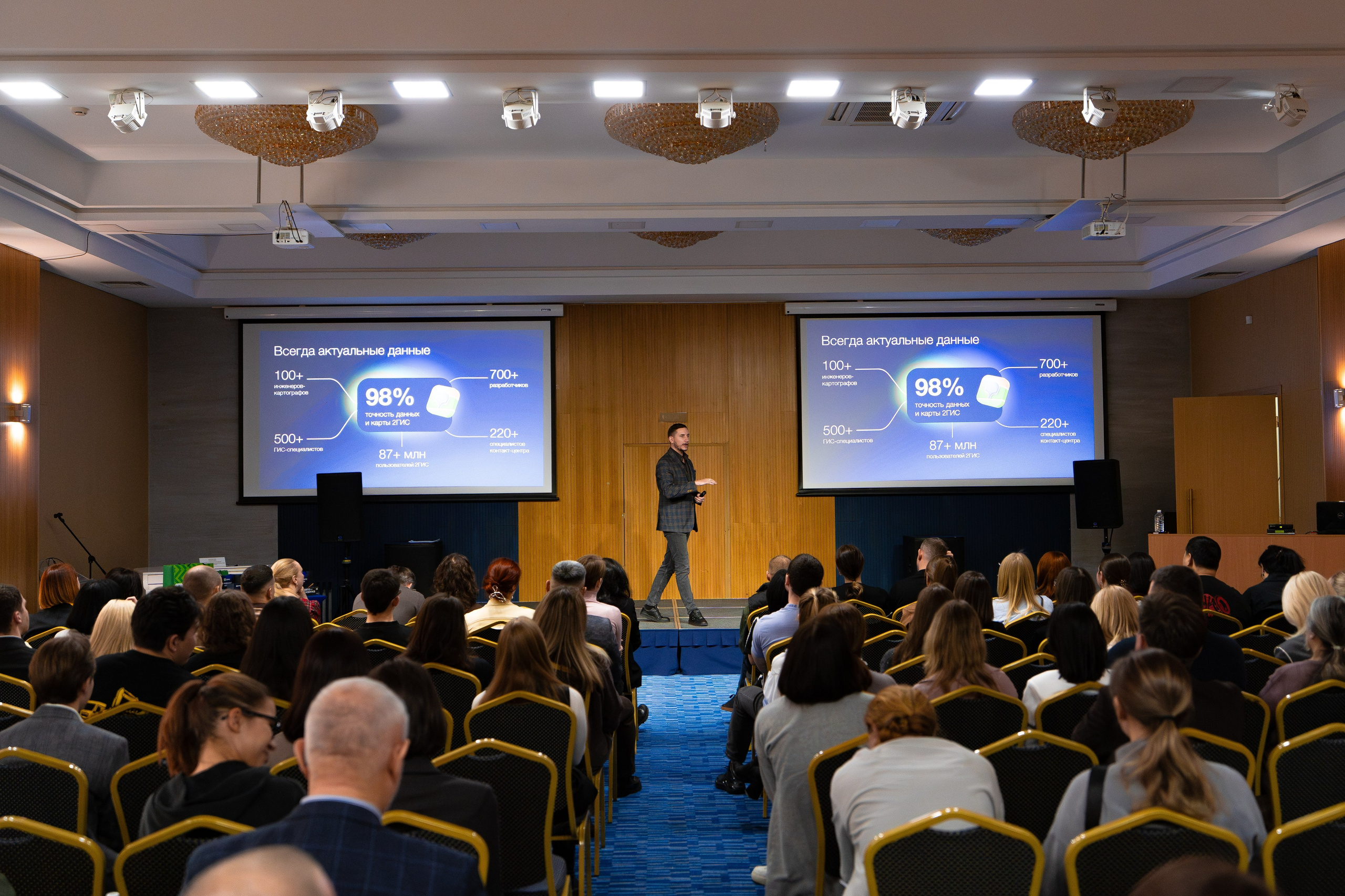 2ГИС БИЗНЕС-ЗАВТРАК. СВОИ. ФОТООТЧЕТЫ-СОБЫТИЯ-МЕСТА