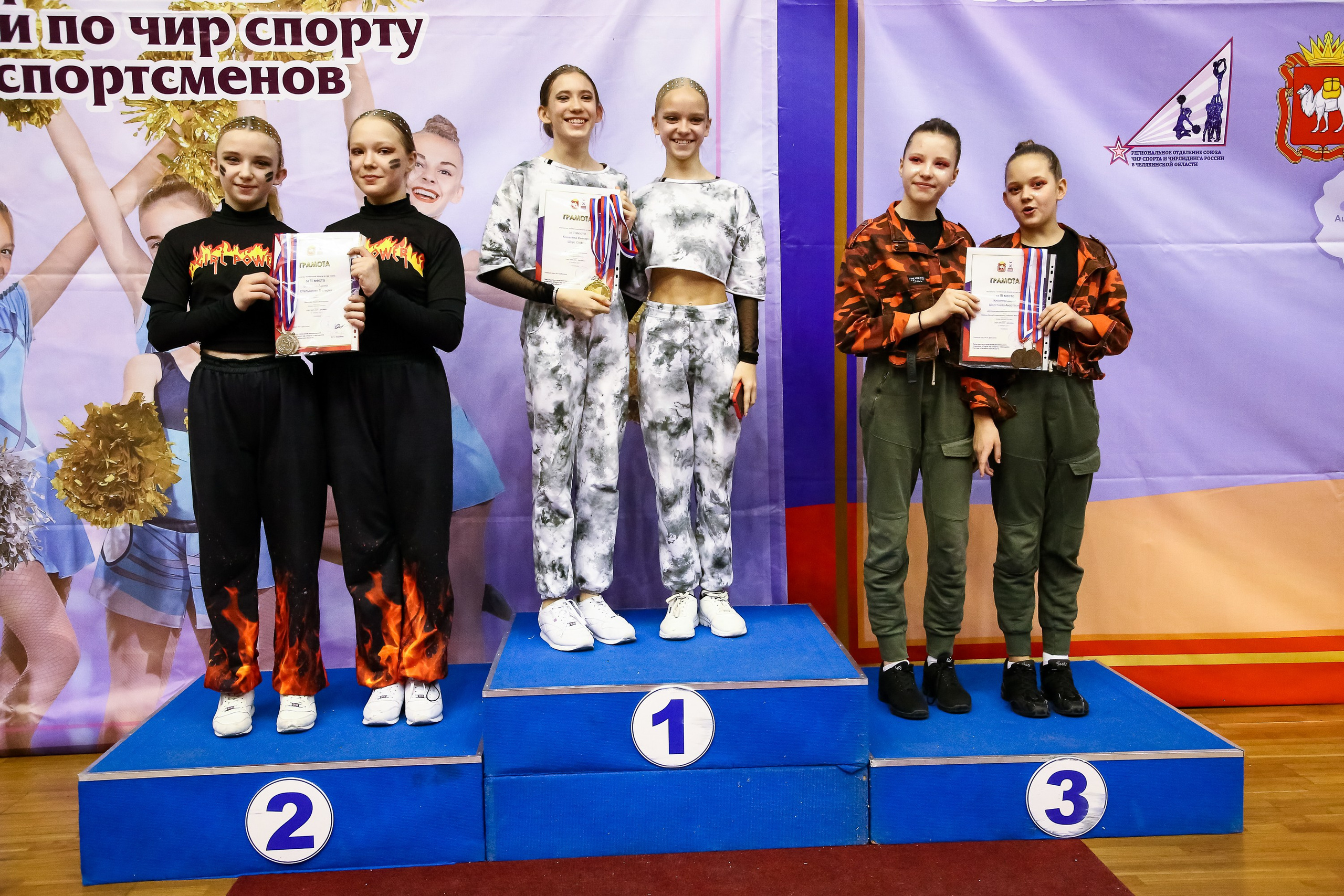 ЧЕМПИОНАТ И ПЕРВЕНСТВО ЧЕЛЯБИНСКОЙ ОБЛАСТИ ПО ЧИР СПОРТУ — 2023 г
