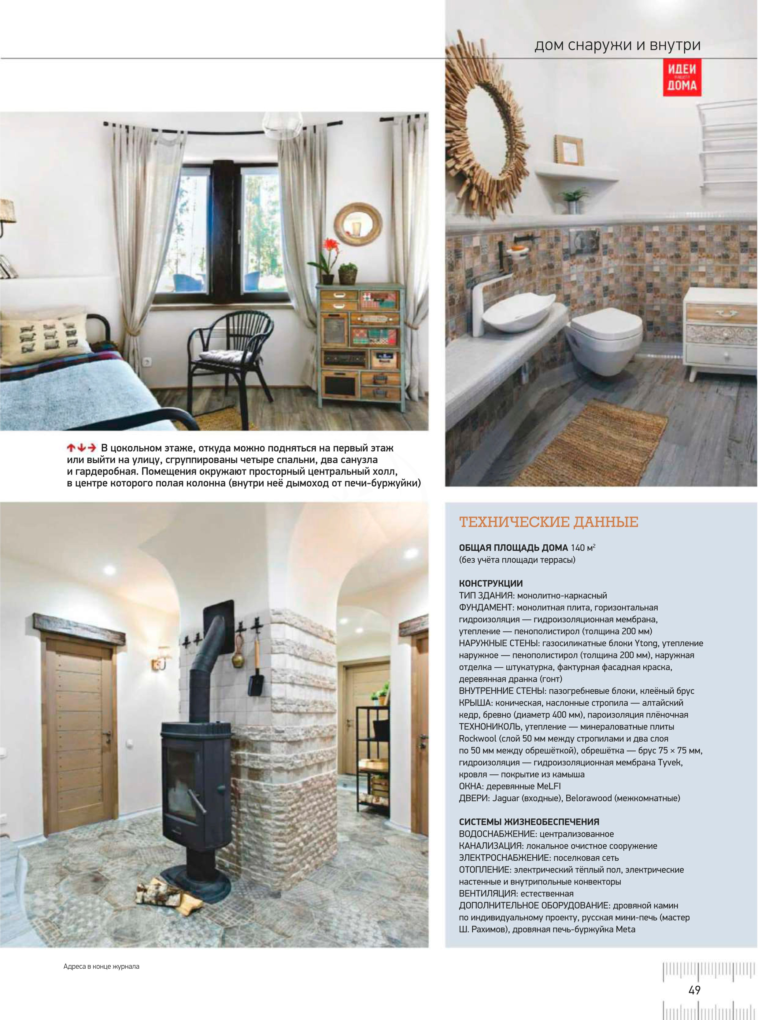 Проекты в журналах. Рекламный фотограф