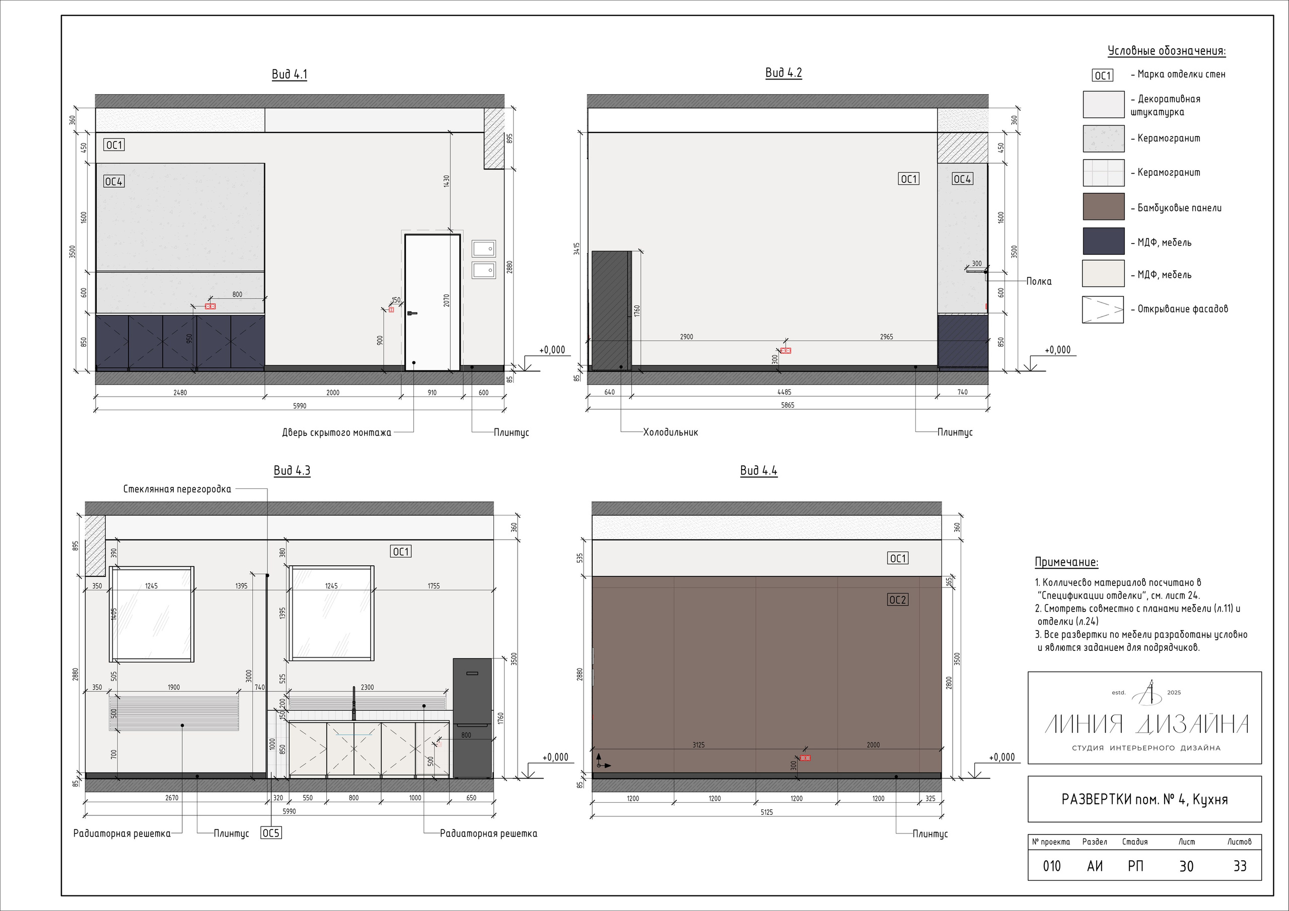 Офис агрохимической компании