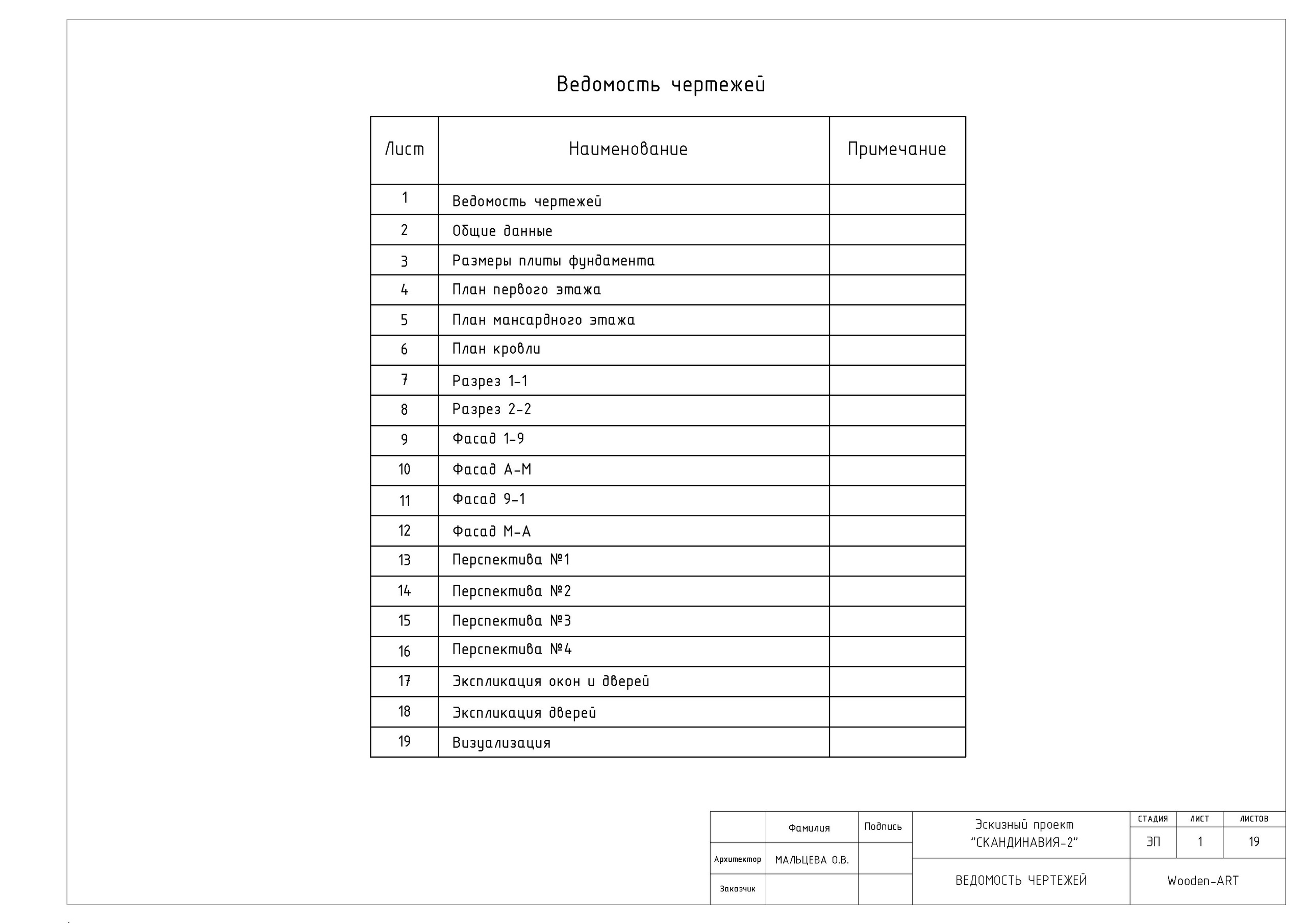 Стоимость. Проекты деревянных домов