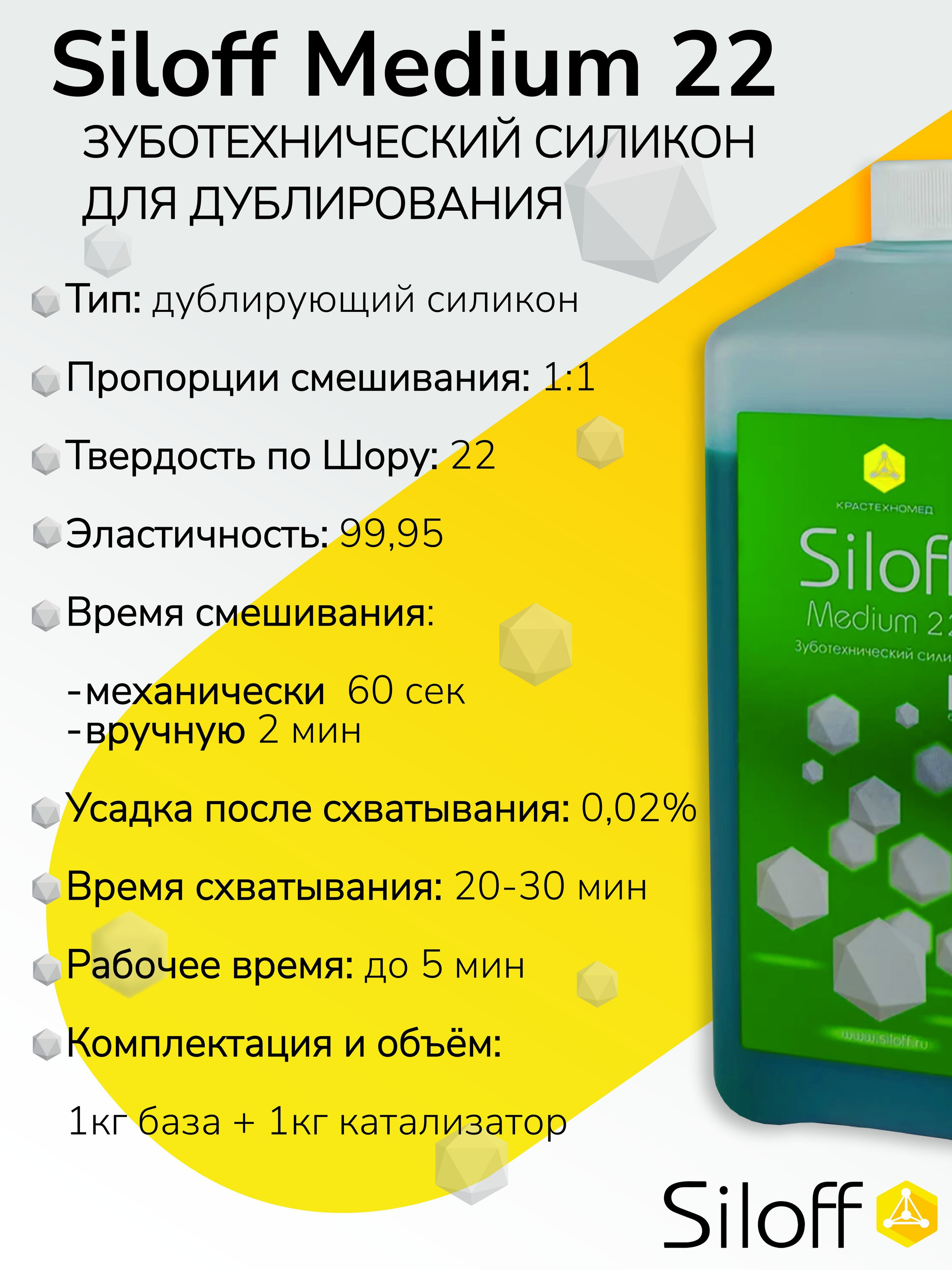 Инфографика для Маркетпрлейсов. Графический дизайнер с внедрением нейросетей