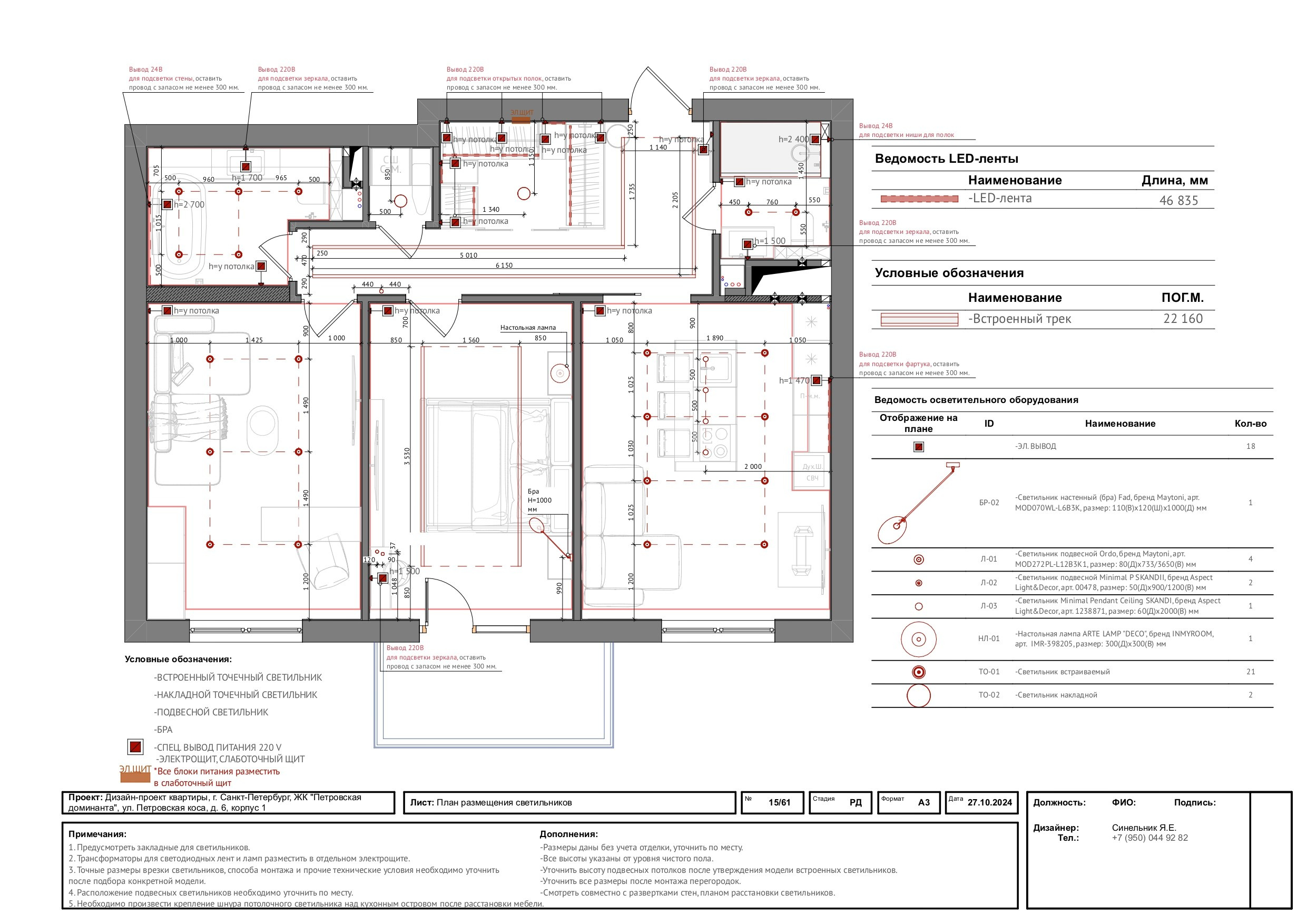 Пример проекта. Дизайнер интерьера из Санкт-Петербурга