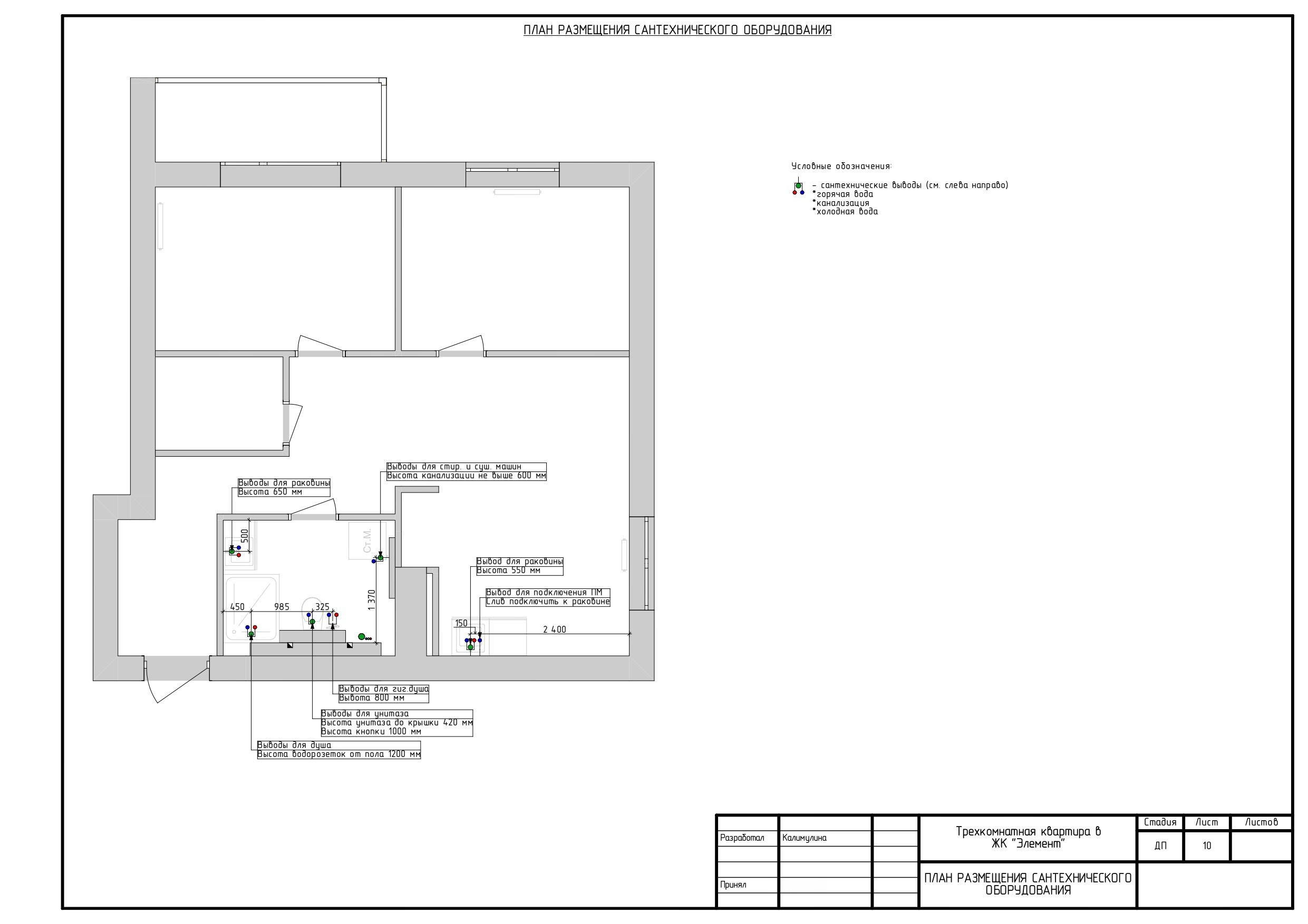 Дизайн-проект ПЛАНИРОВОЧНОЕ РЕШЕНИЕ. ДИЗАЙН ПРОЕКТЫ | РЕМОНТ ПОД КЛЮЧ | Хабаровск