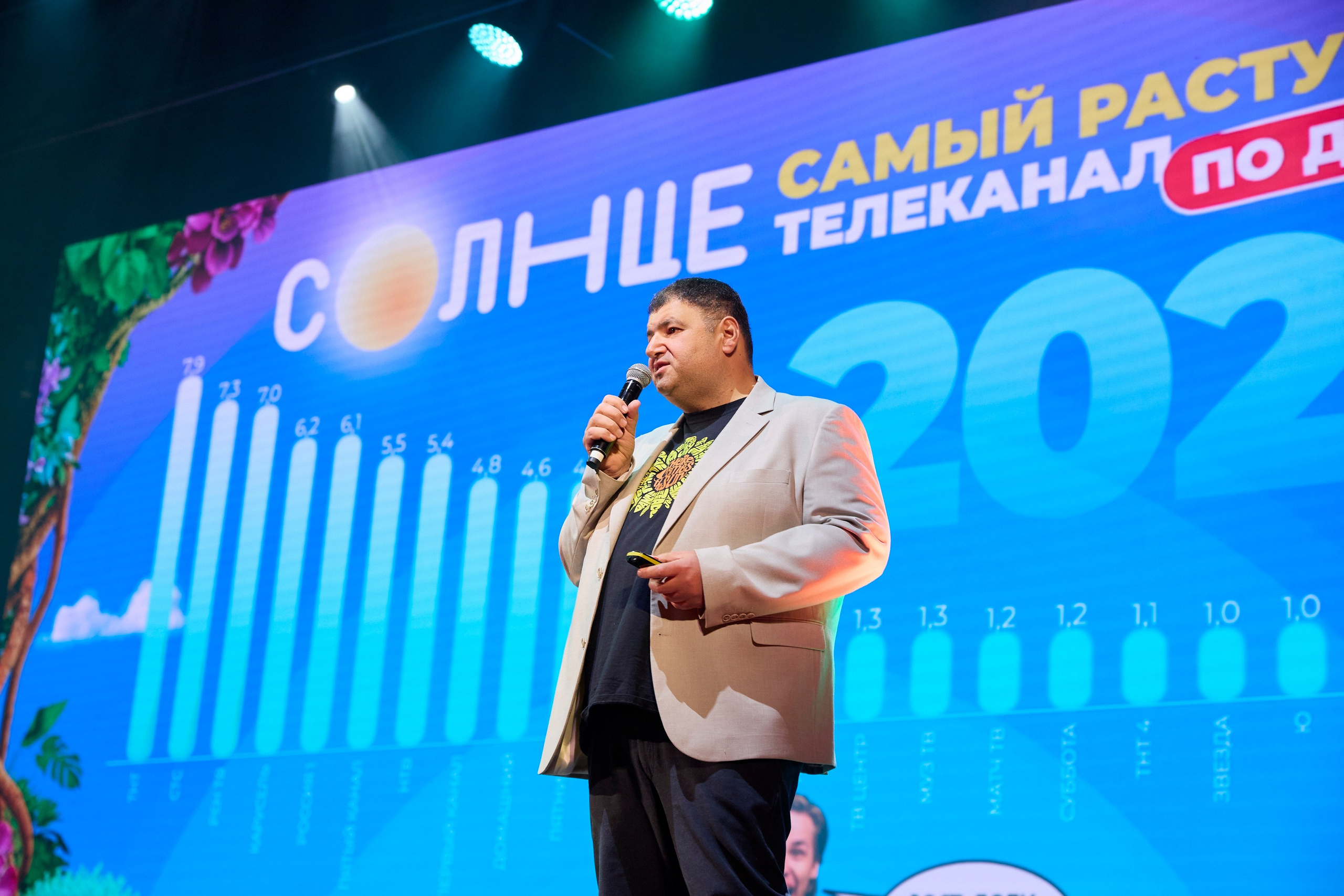 Презентация Солнце 02.10.2025. EVEREST PHOTO REPORT