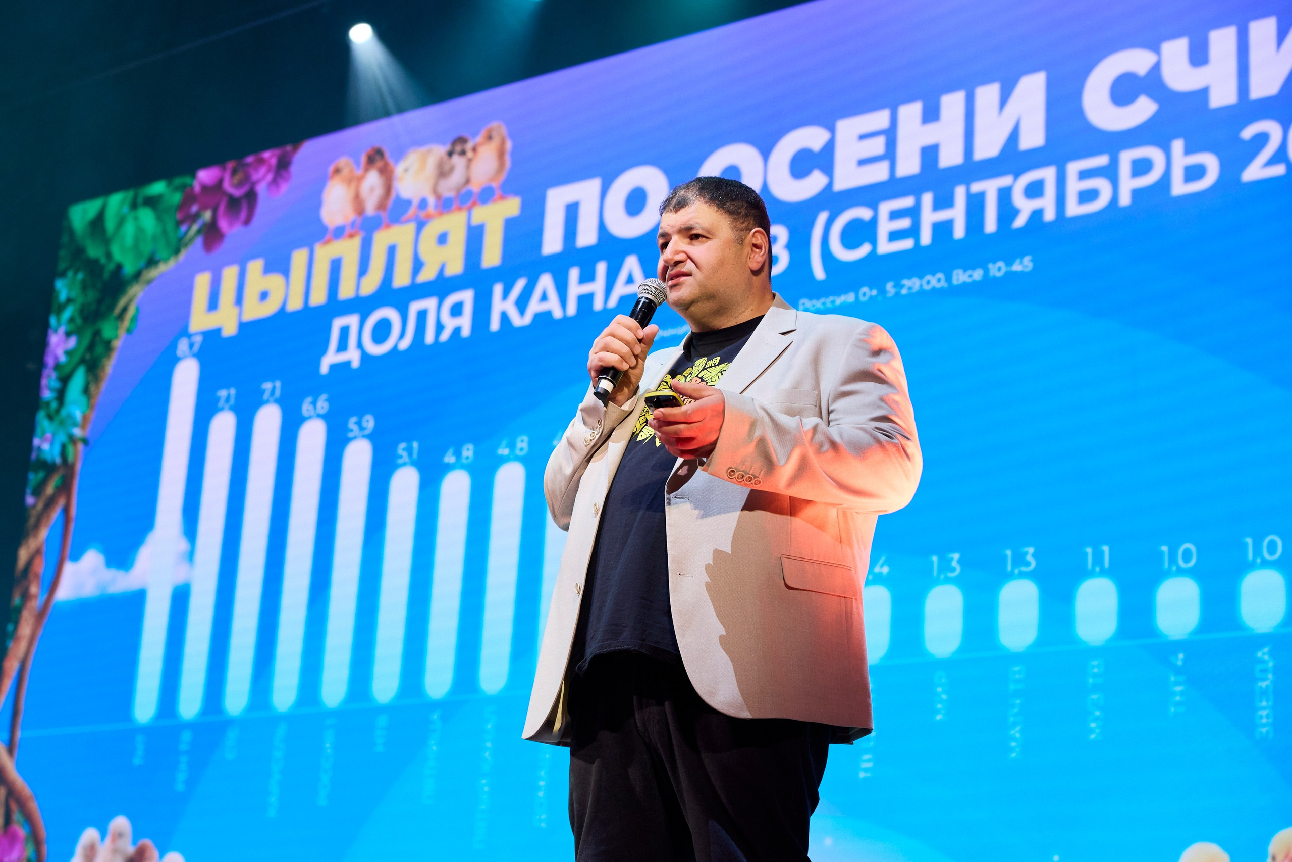 Презентация Солнце 02.10.2025. EVEREST PHOTO REPORT