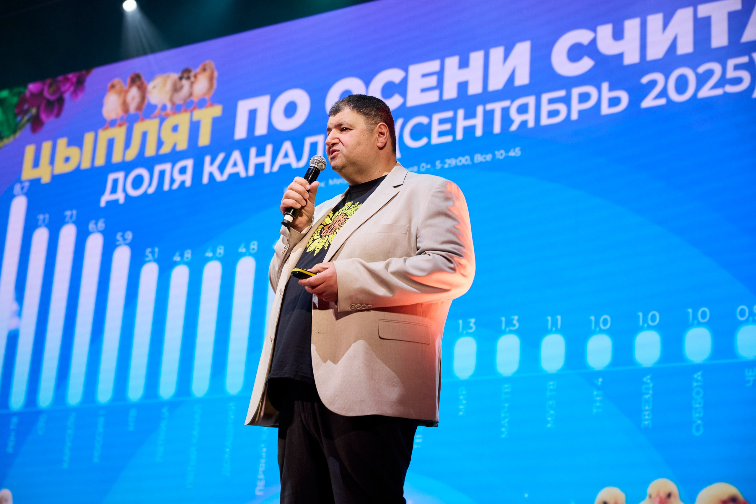 Презентация Солнце 02.10.2025. EVEREST PHOTO REPORT