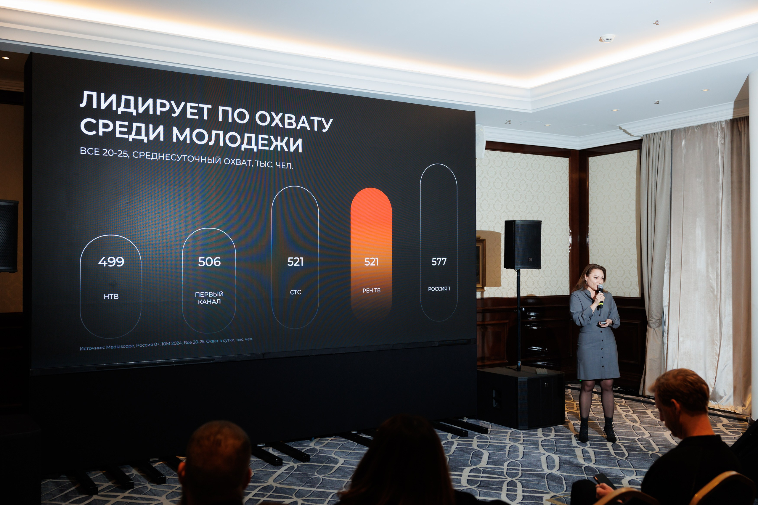 РЕН РАСТЕМ И МОЛОДЕЕМ 20.11.2024. EVEREST PHOTO REPORT