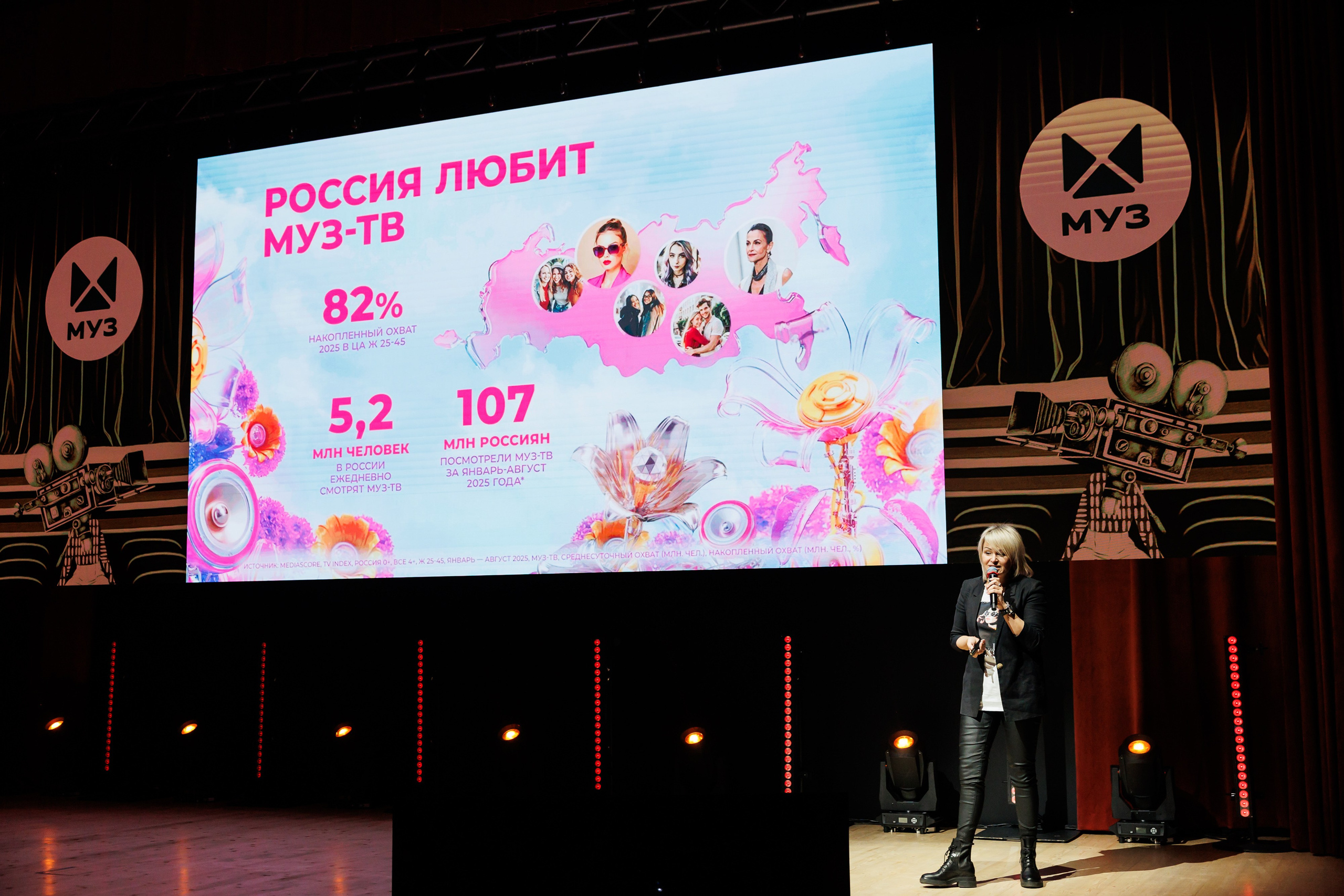 НРА Новые сезоны 13.10.2025. EVEREST PHOTO REPORT