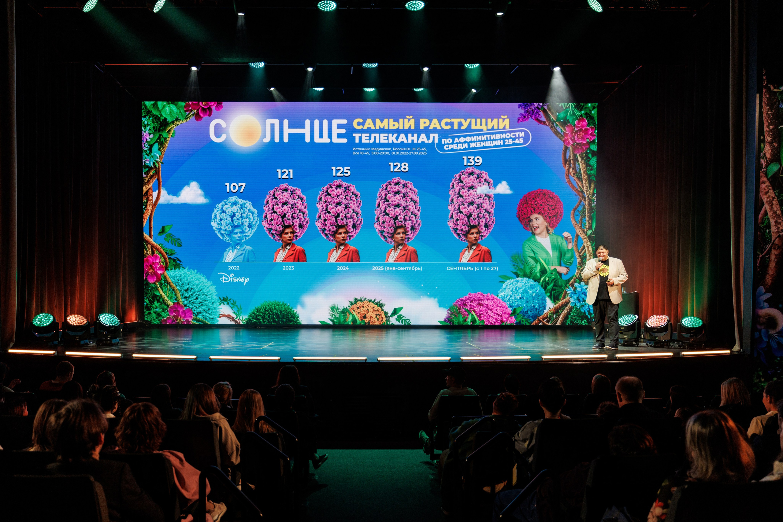 Презентация Солнце 02.10.2025. EVEREST PHOTO REPORT