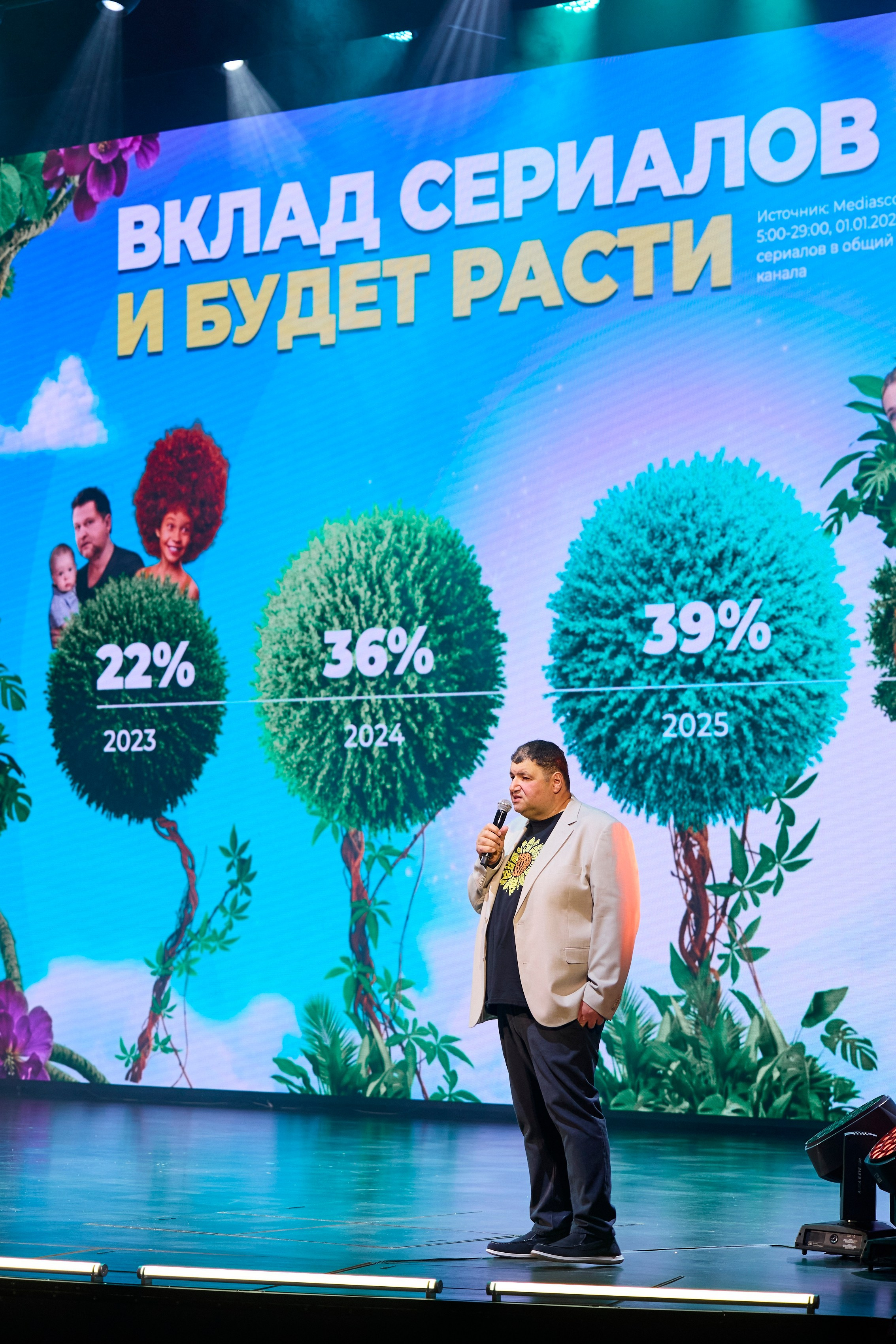Презентация Солнце 02.10.2025. EVEREST PHOTO REPORT