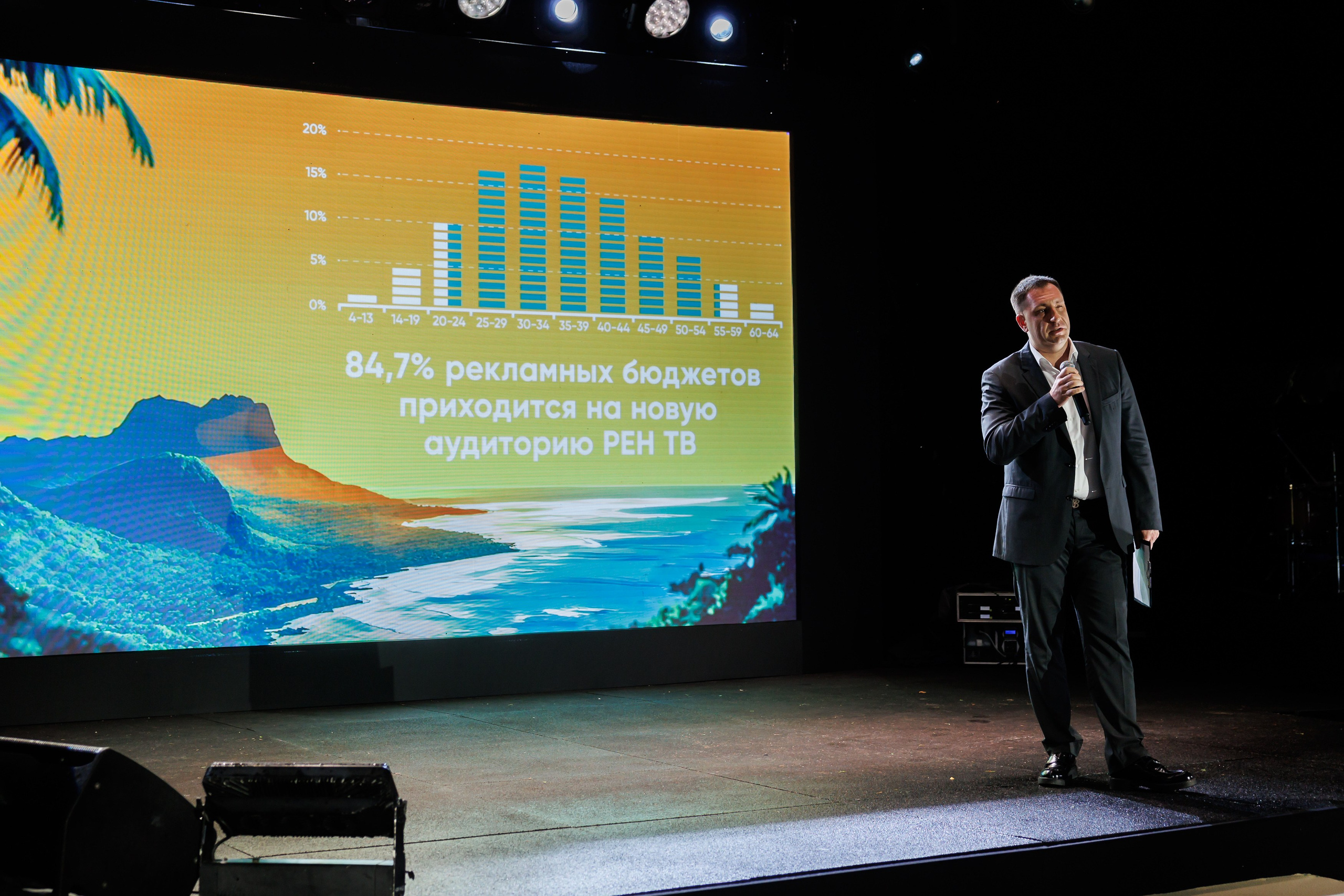 Выезд РЕН Океан возможностей 22.03.2025 -27.03.2025. EVEREST PHOTO REPORT
