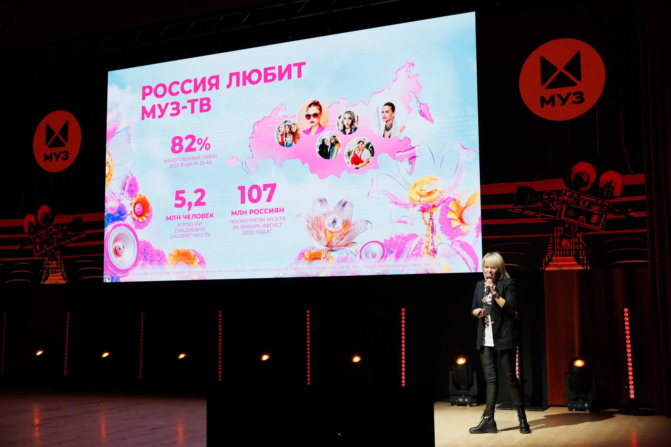 НРА Новые сезоны 13.10.2025. EVEREST PHOTO REPORT