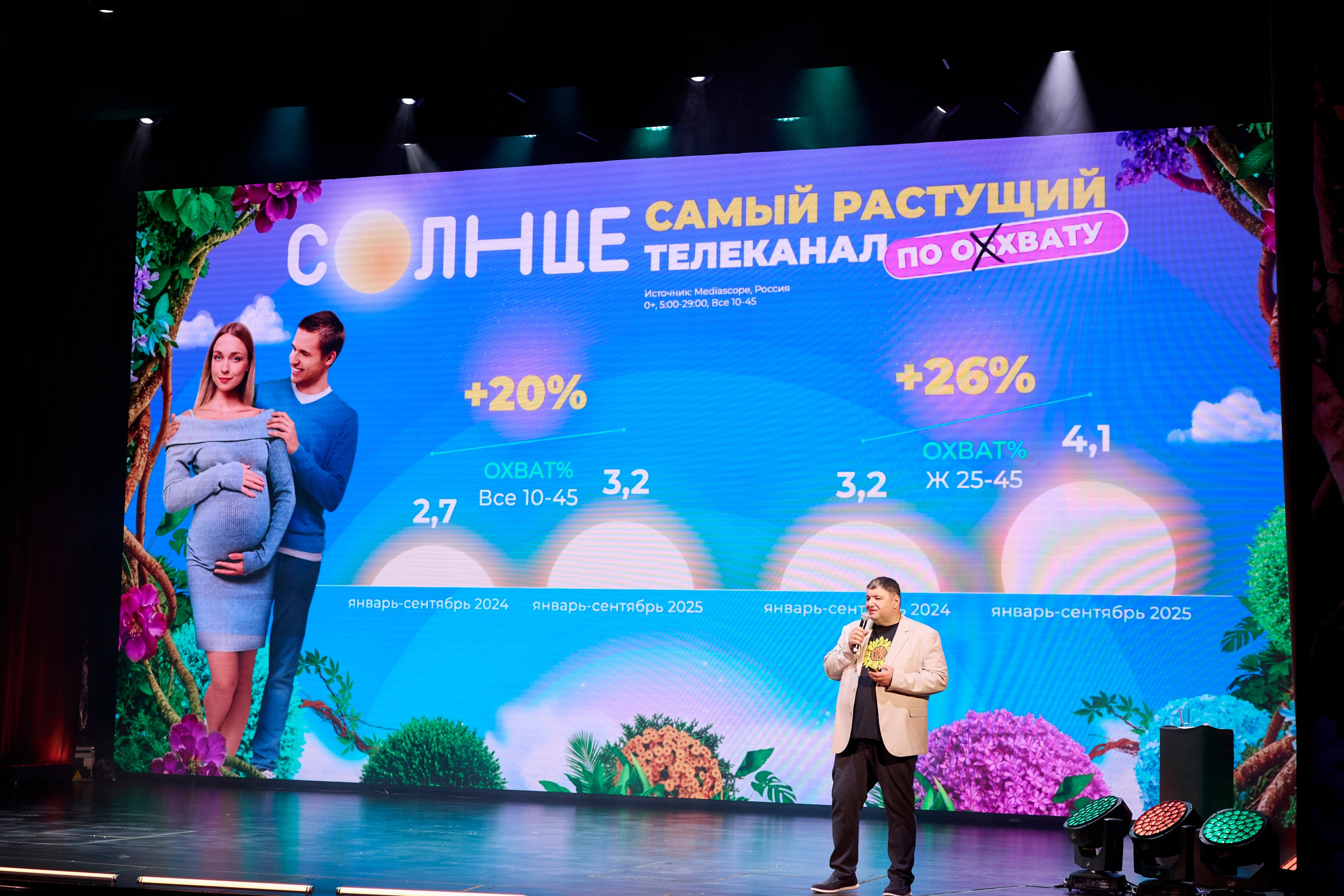 Презентация Солнце 02.10.2025. EVEREST PHOTO REPORT