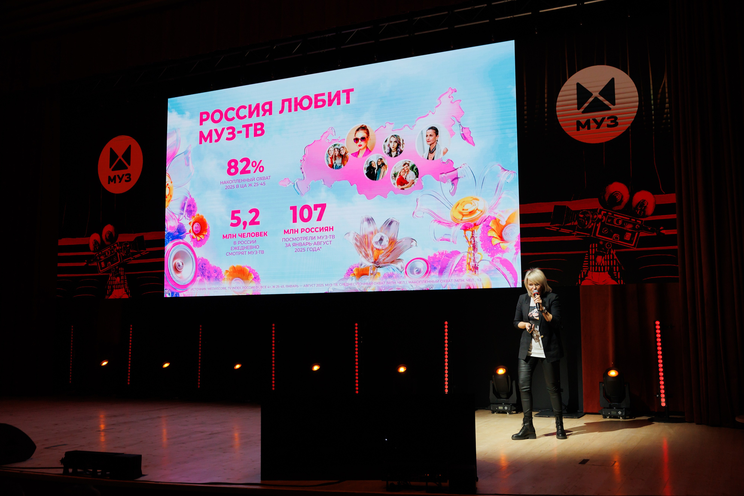 НРА Новые сезоны 13.10.2025. EVEREST PHOTO REPORT