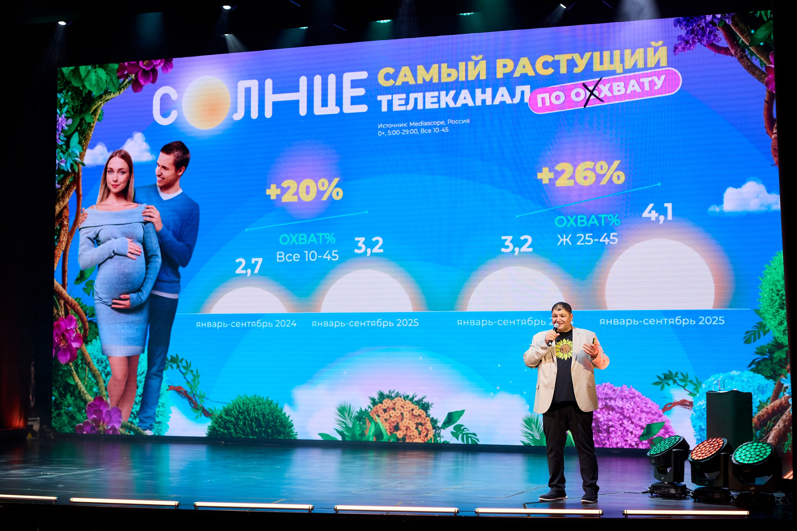 Презентация Солнце 02.10.2025. EVEREST PHOTO REPORT