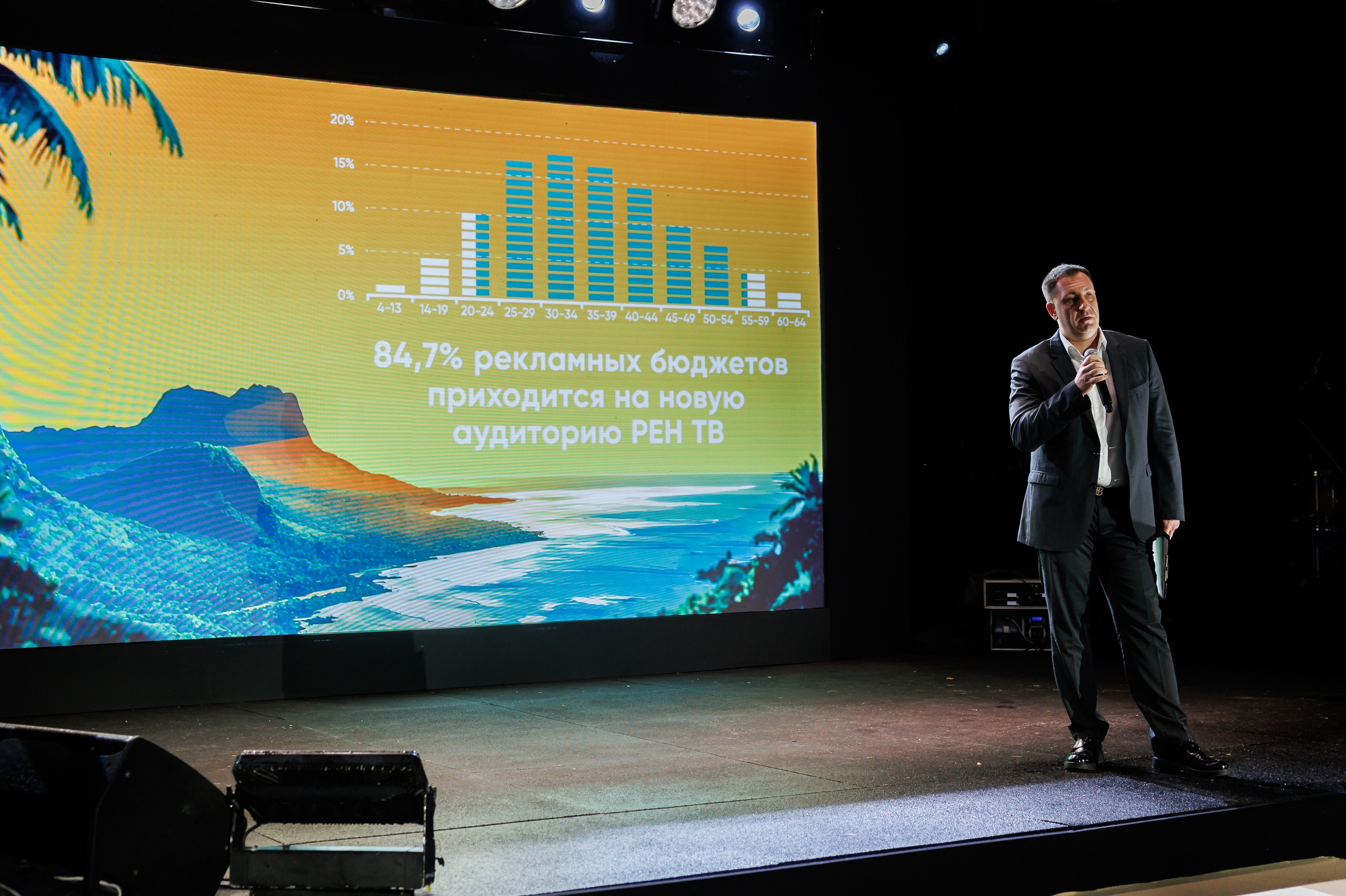 Выезд РЕН Океан возможностей 22.03.2025 -27.03.2025. EVEREST PHOTO REPORT