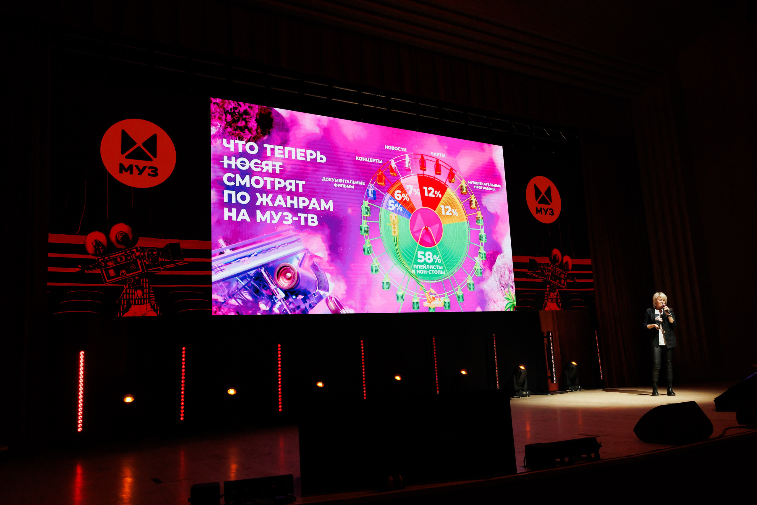 НРА Новые сезоны 13.10.2025. EVEREST PHOTO REPORT