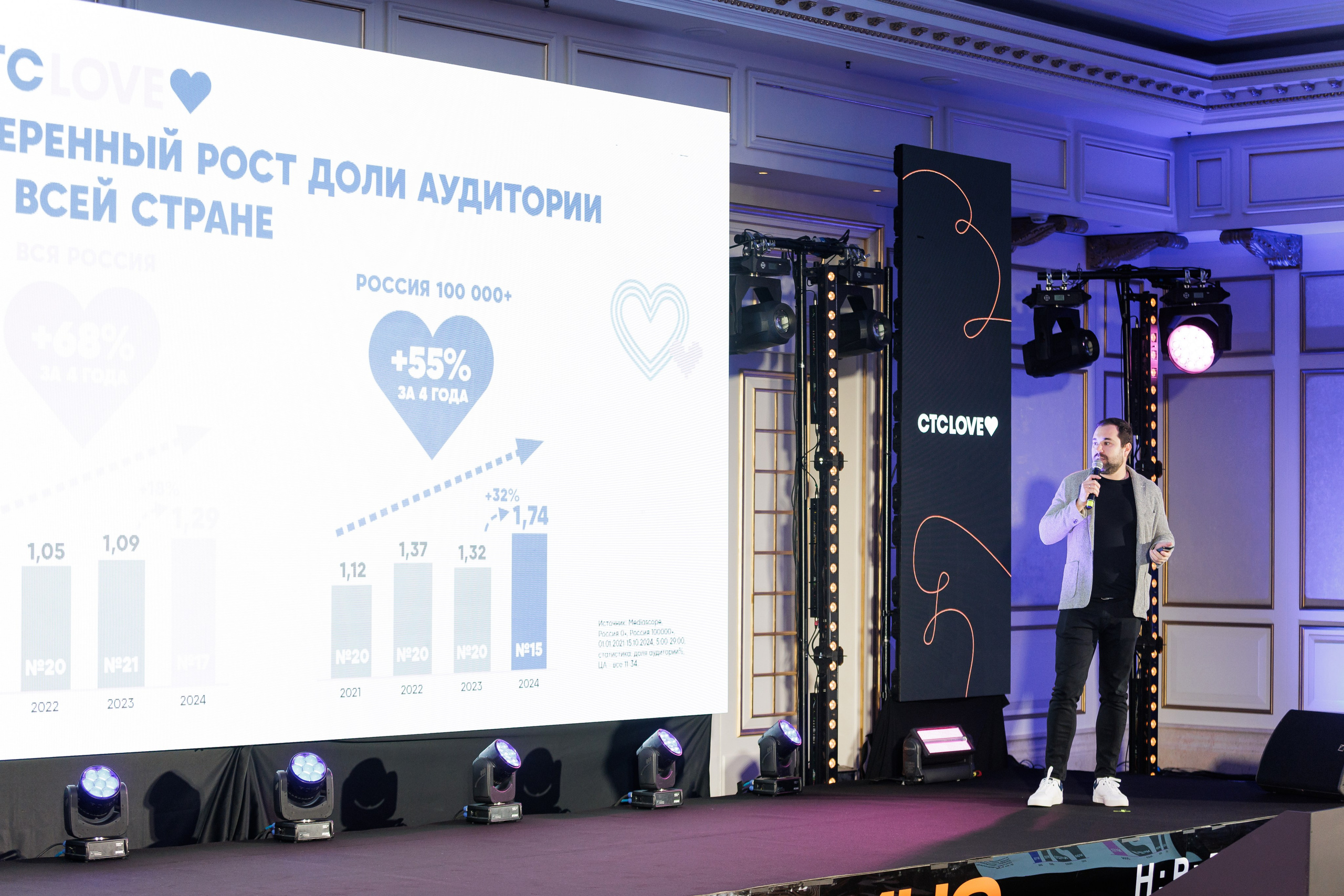 НРА в кино 22.10.2024. EVEREST PHOTO REPORT