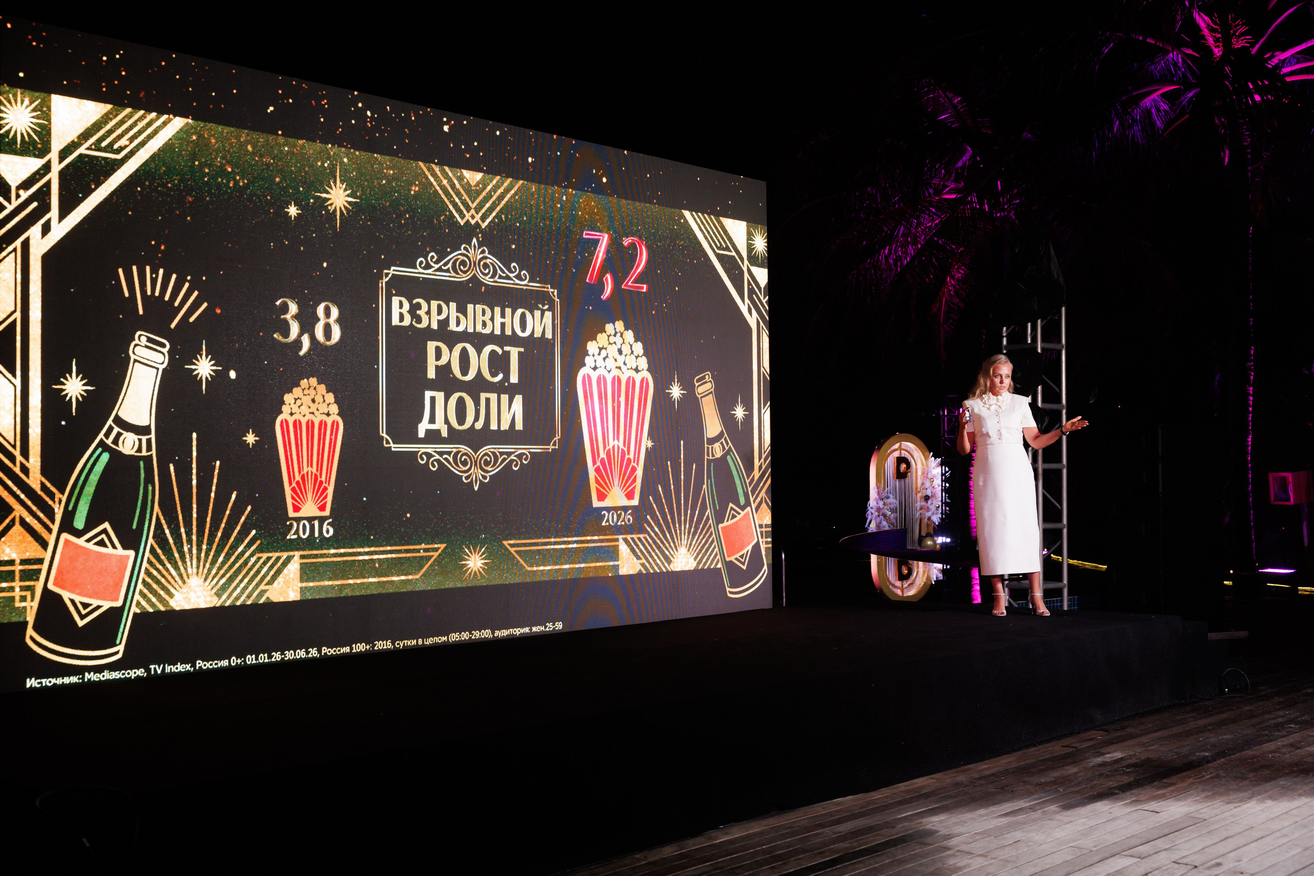 Выезд Домашний Мальдивы 2026. EVEREST PHOTO REPORT