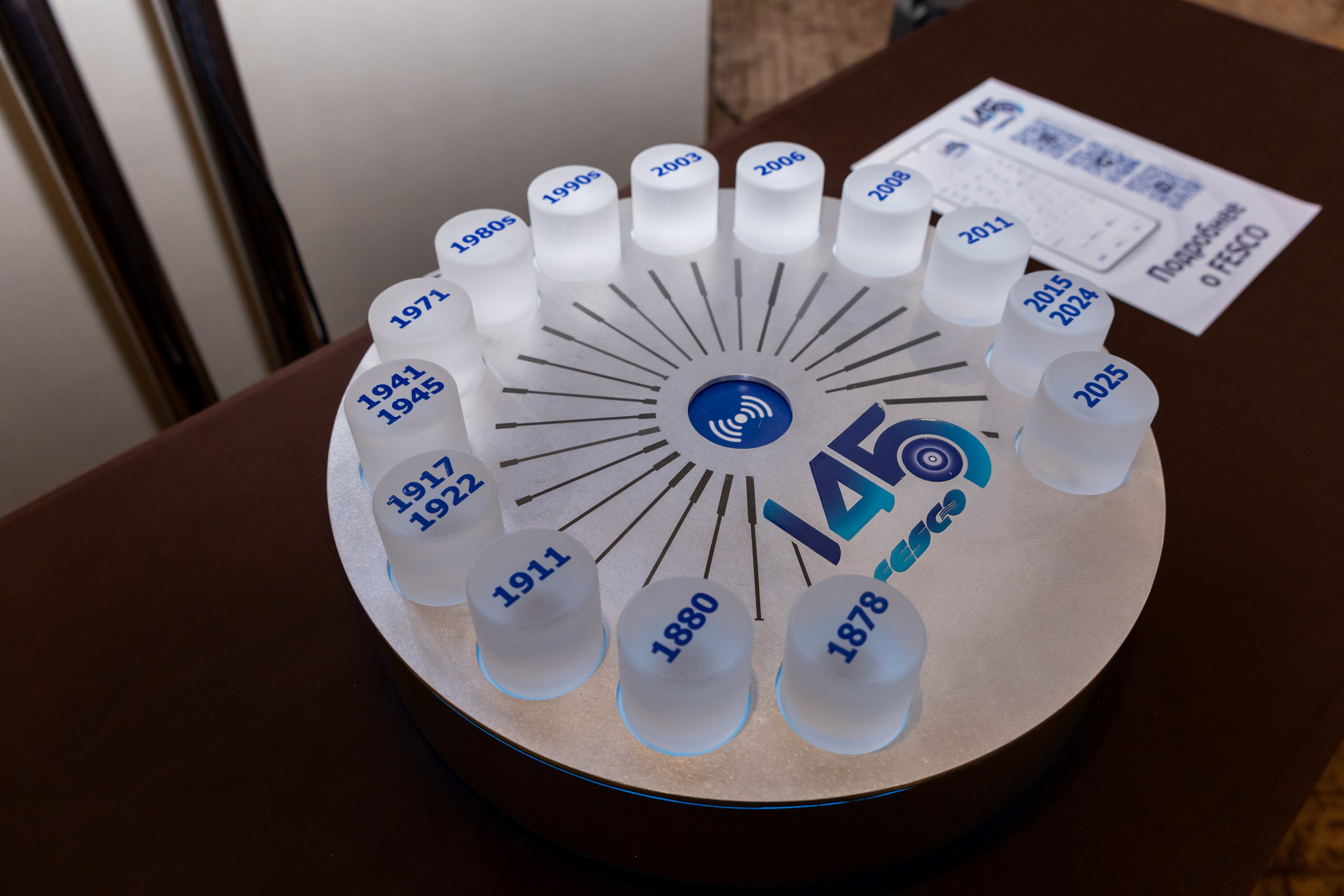 Репортаж Fesco. Фотограф в Новосибирске Екатерина Васильева