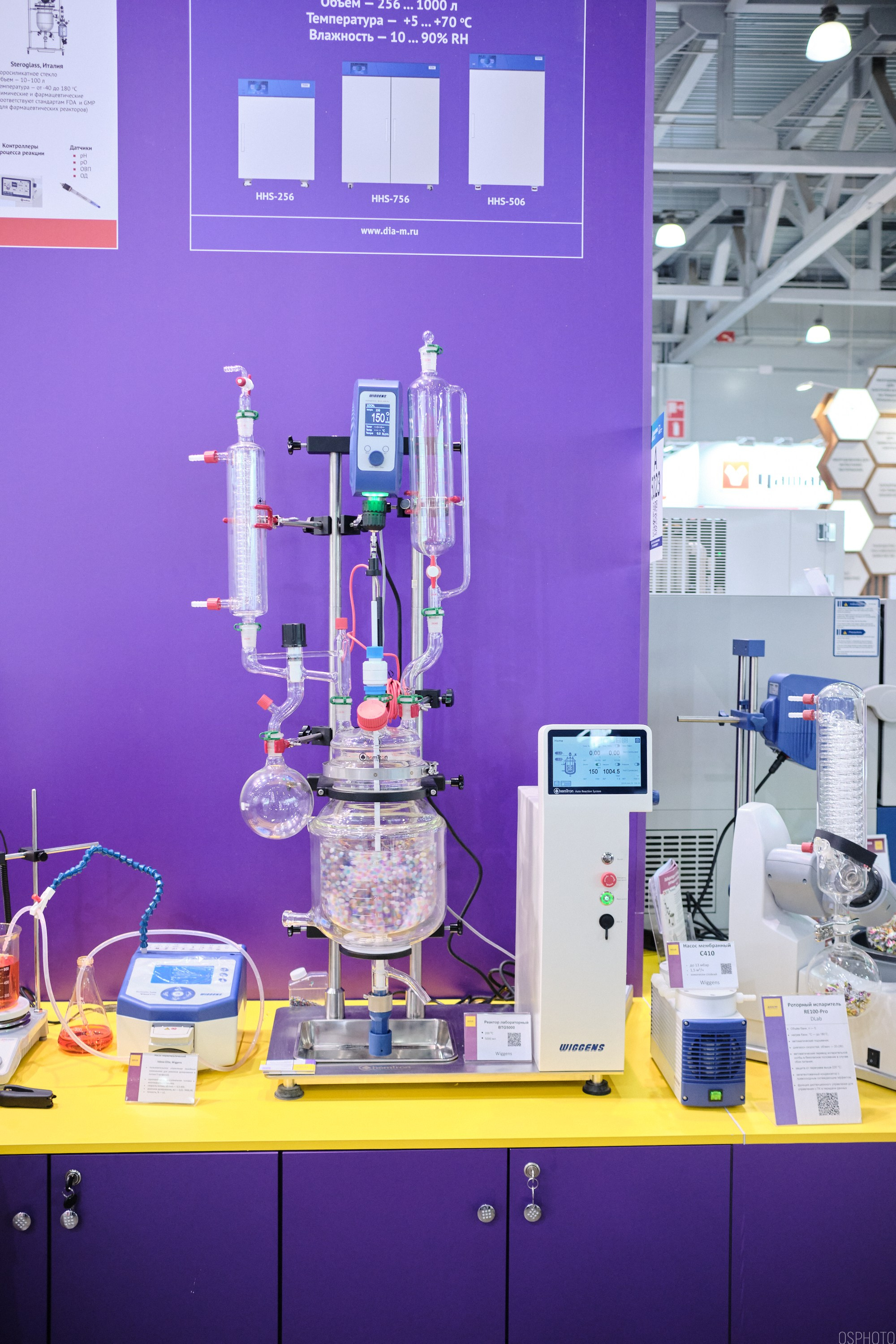 Аналитика Экспо | Крокус Экспо. OSPhoto