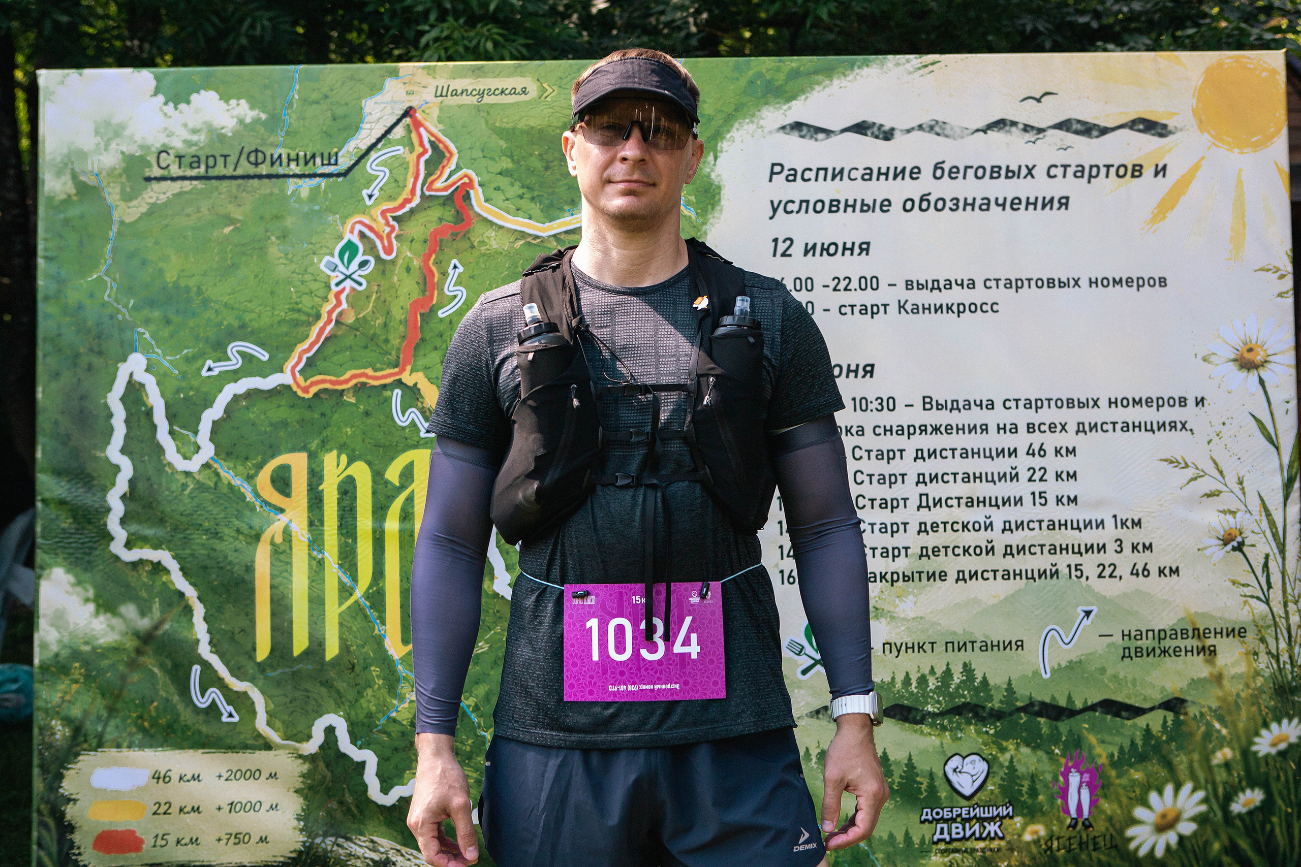 Спортивные мероприятия. ФОТО/ВИДЕО БЬОРН Студия г. Новороссийск