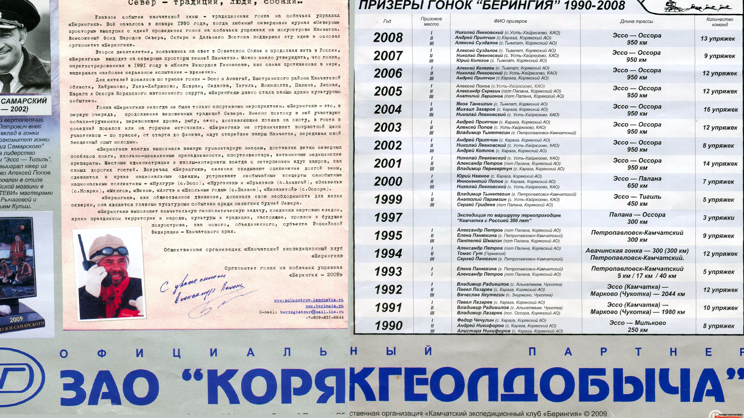 Архив газет. История гонок на собачьих упряжках «Берингия»