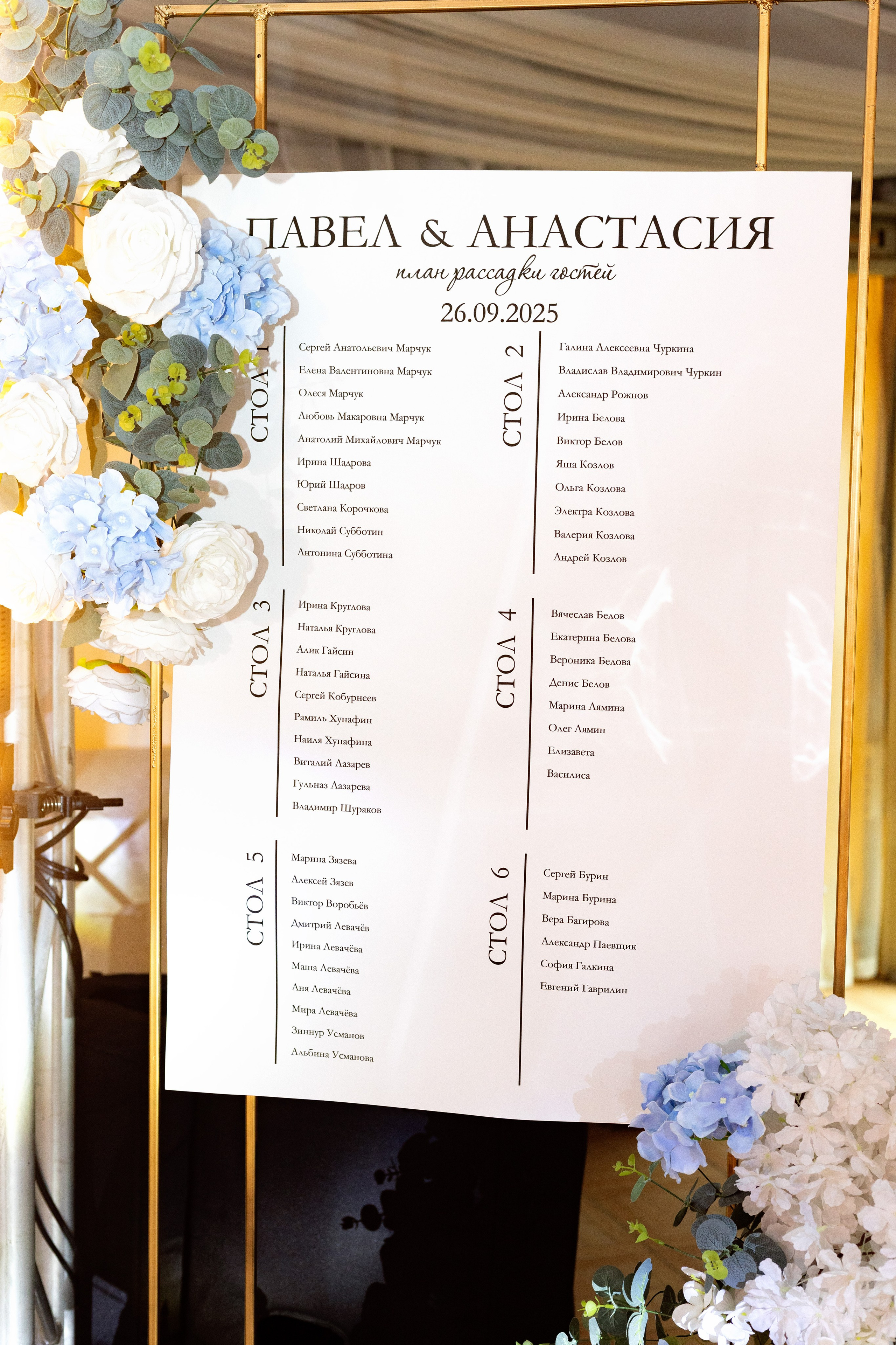 Свадьба П&А. Женский фотограф в Орске Новотроицке Динара Долганова