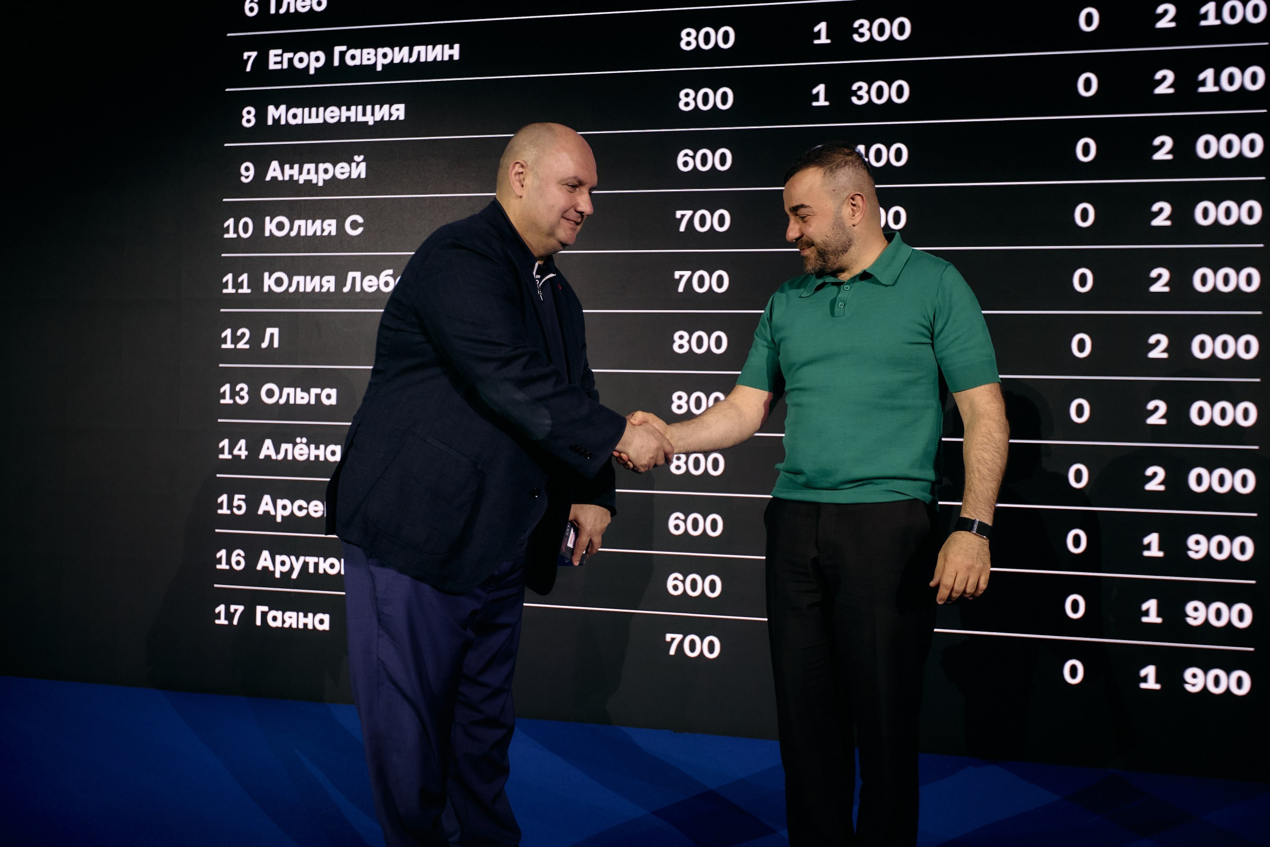 Vatech Open House 10 Years. Свадебный и репортажный фотограф Дмитрий Кононенко
