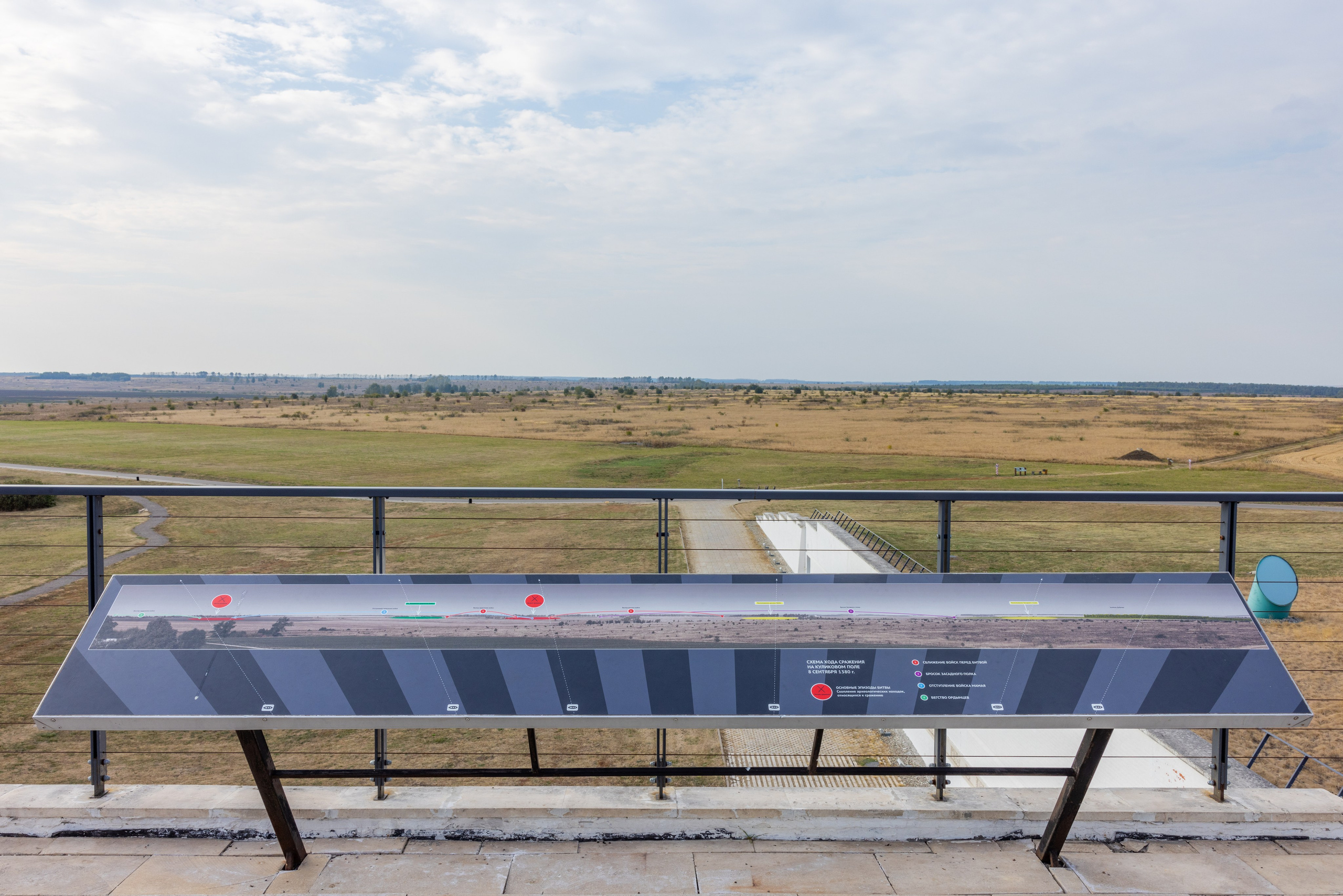 Поездка на поле Кулеково. Фотограф в Туле Крупский АнДРей. Фотостудия «КАДР71» в Туле