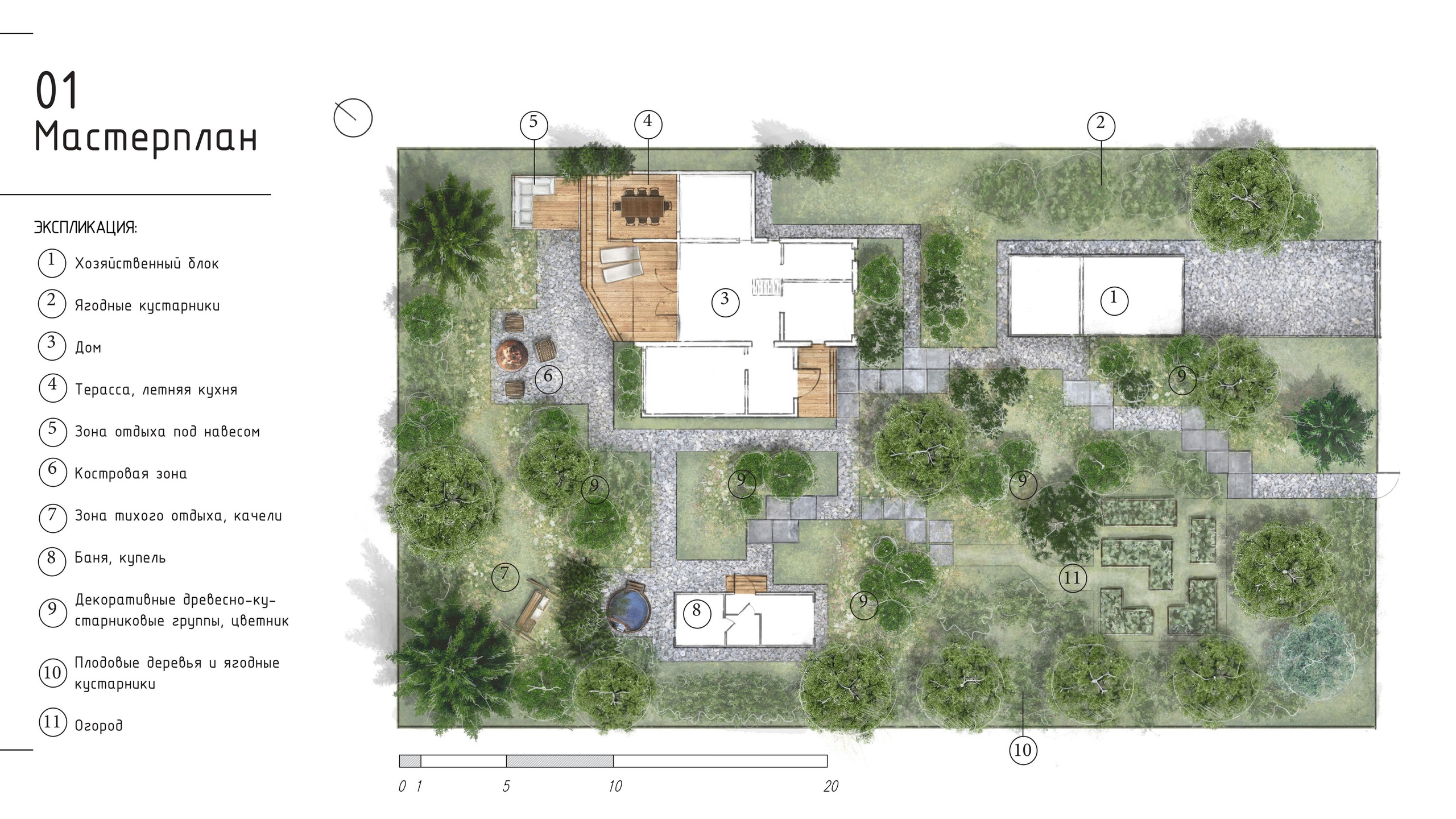 Проект концепции. Ландшафтная архитектура, проектирование и дизайн садов