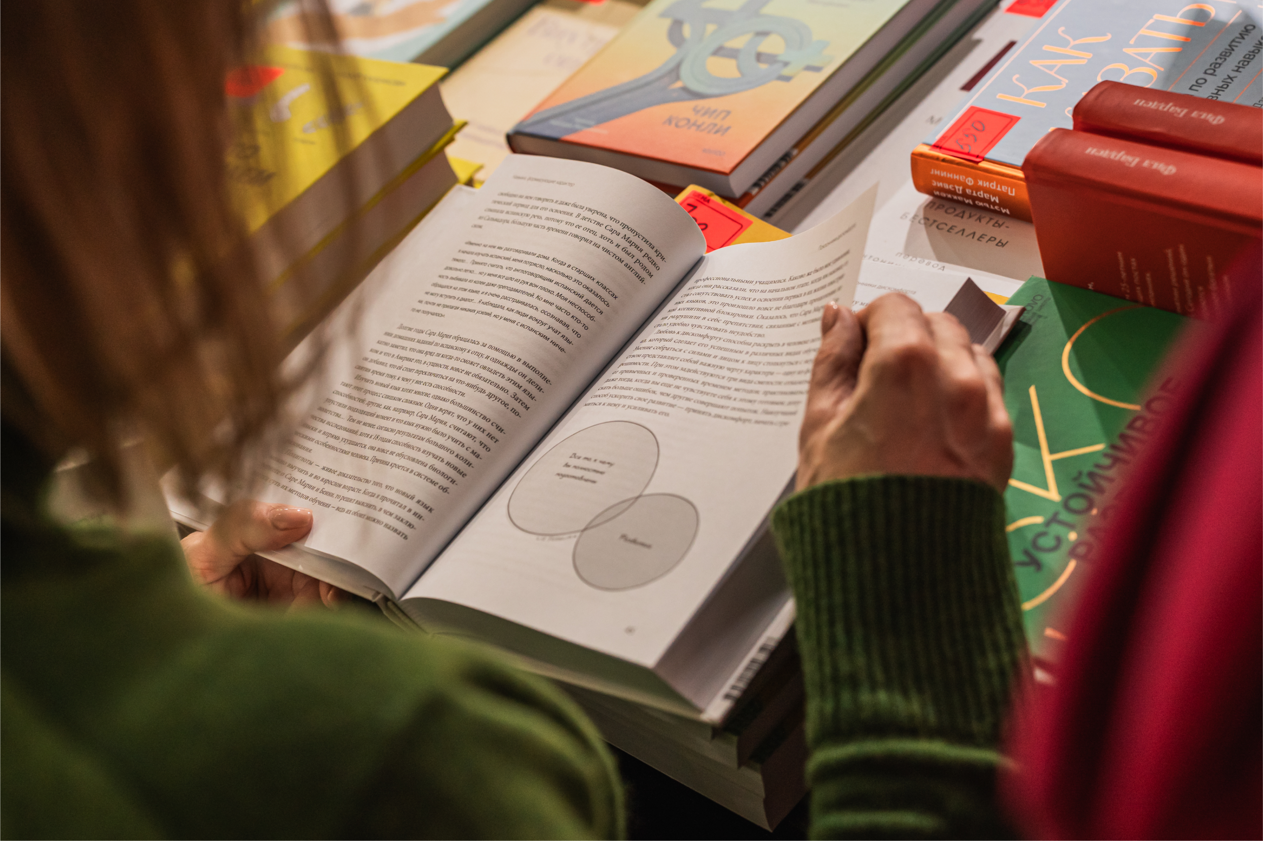 Репортаж Non/fictio№ для издательства МИФ. Репортажный фотограф Анастасия Рубцова