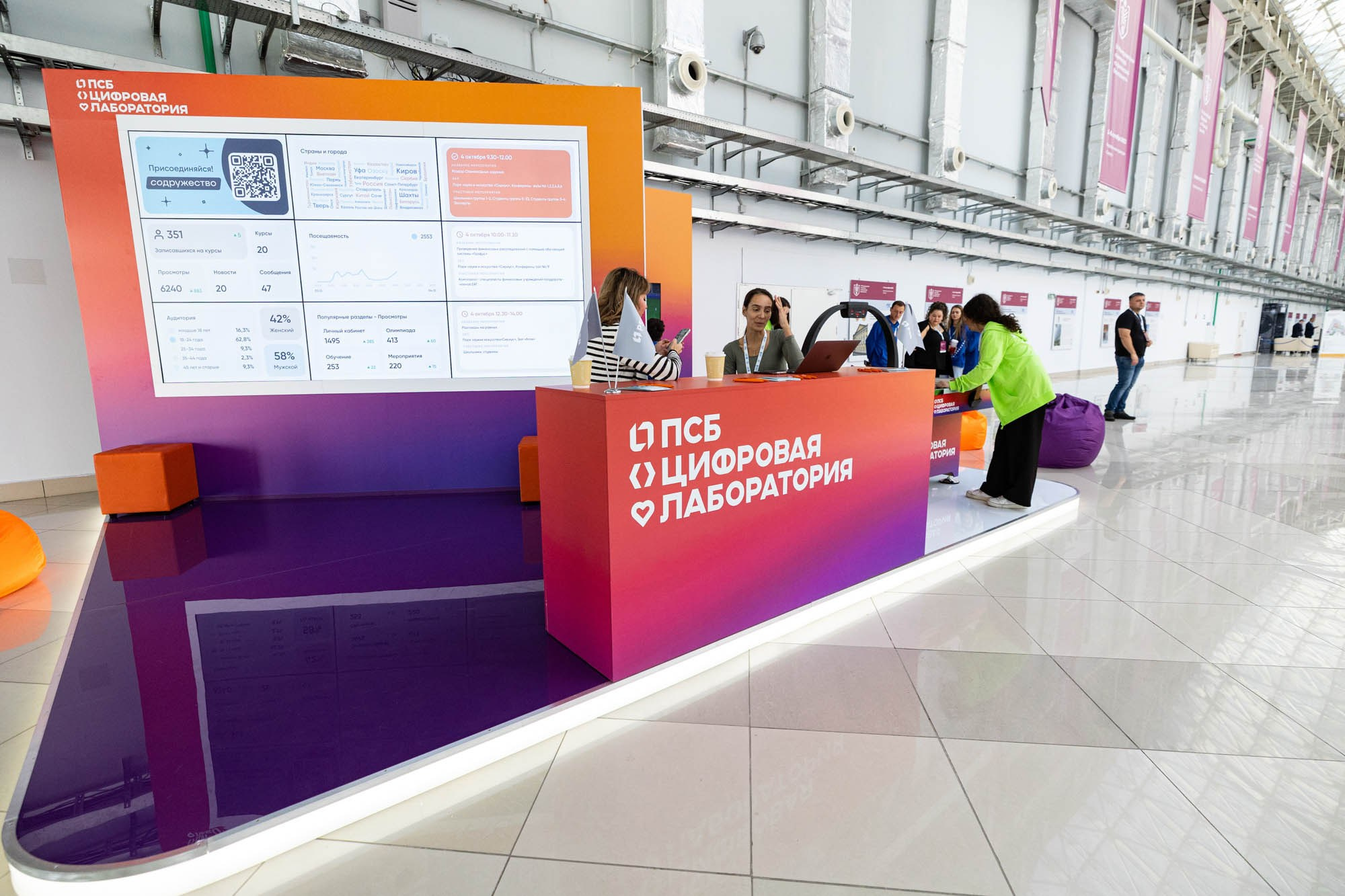 Конференции. Фотограф Красная Поляна — Сочи — Москва