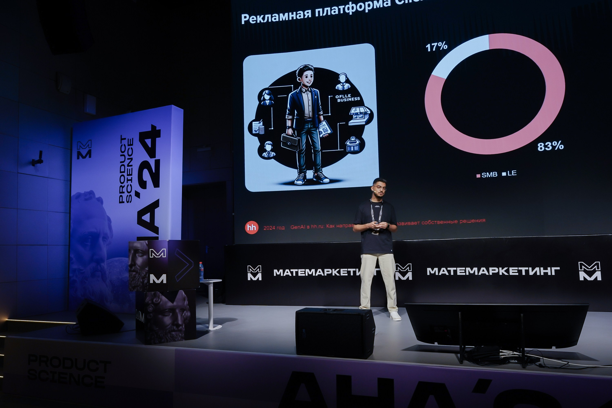 Aha! — 6 июня 2024. Фотобанк Матемаркетинг