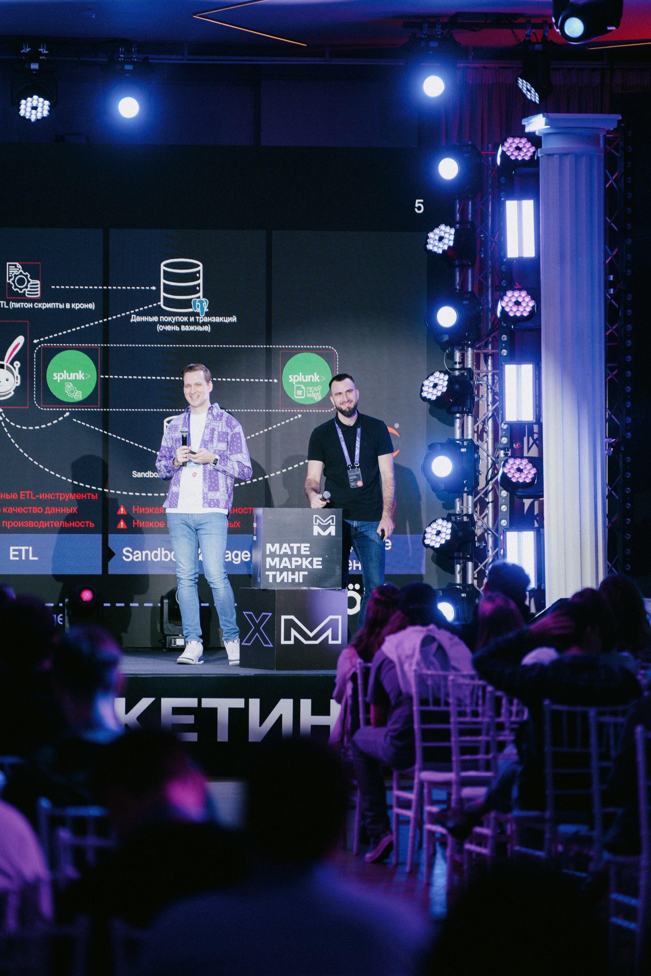 Матемаркетинг — 9–10 ноября 2023. Фотобанк Матемаркетинг