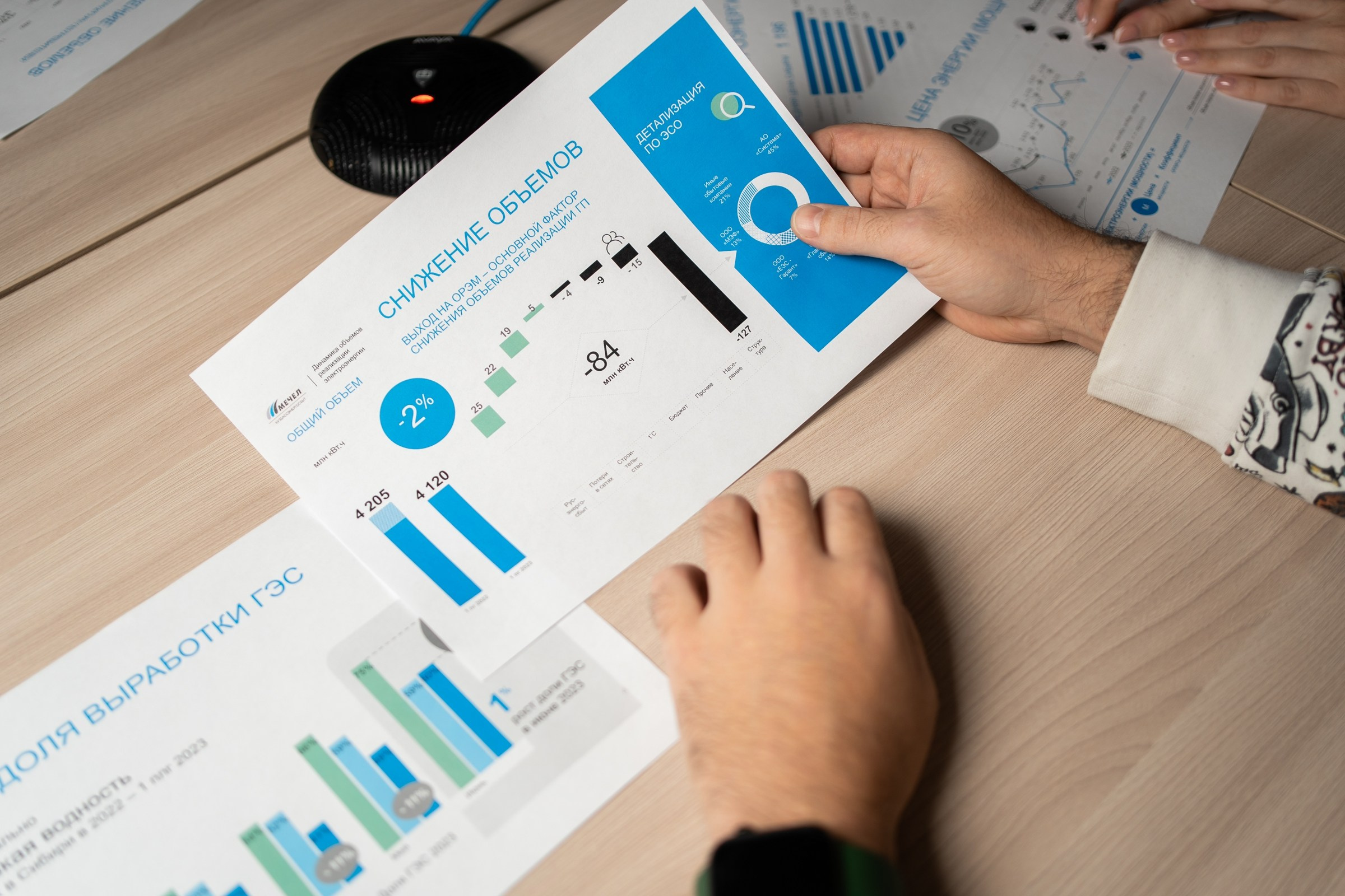 Контент | МЕЧЕЛ. Фотограф на любое событие в Кемерово