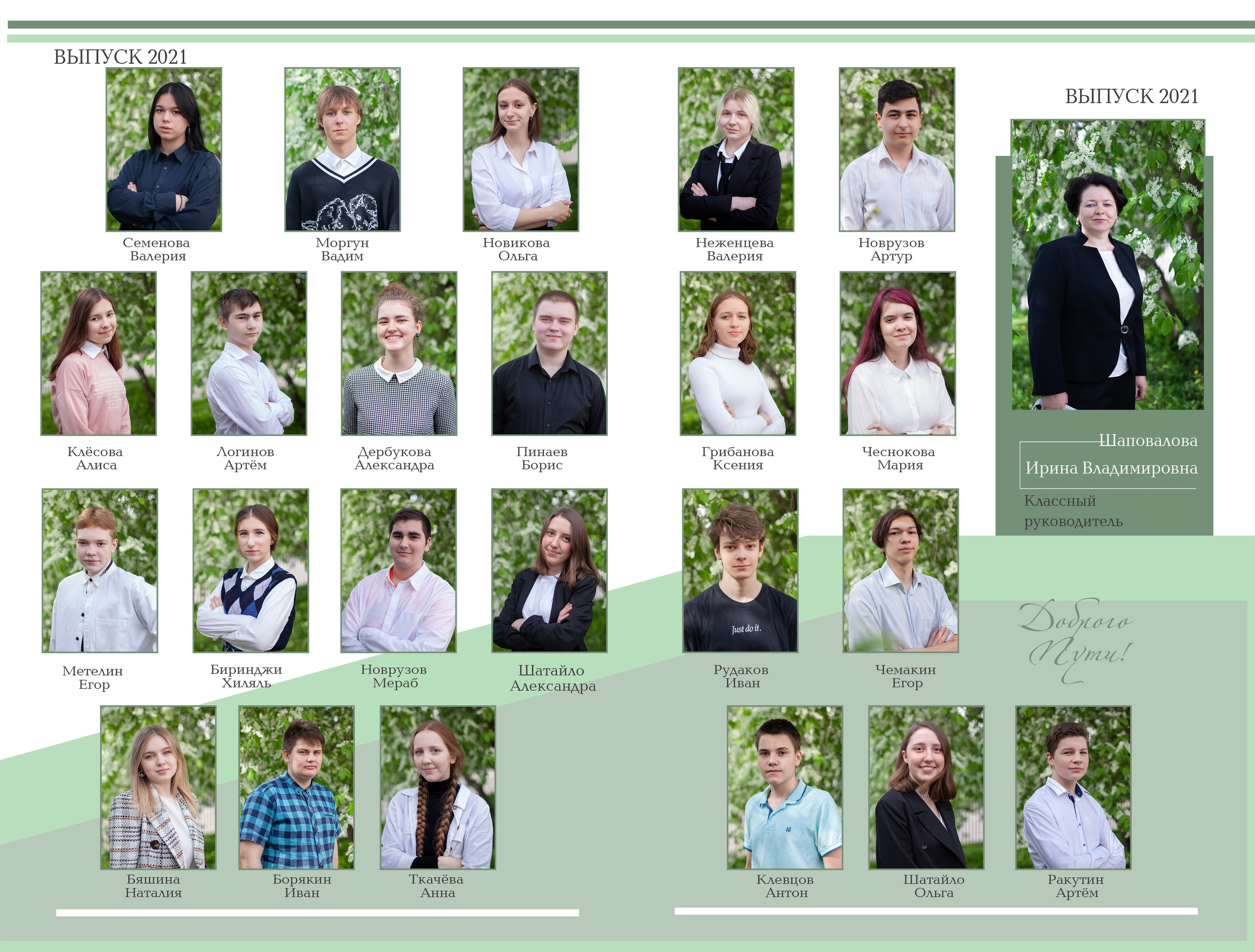 Альбомы. Детский и семейный фотограф в Москве Левандовская Анастасия