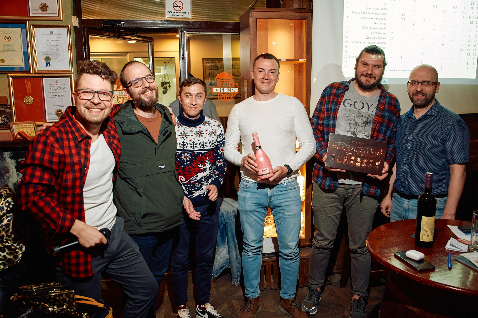 CityQuiz. Photographer and Videographer in Montenegro