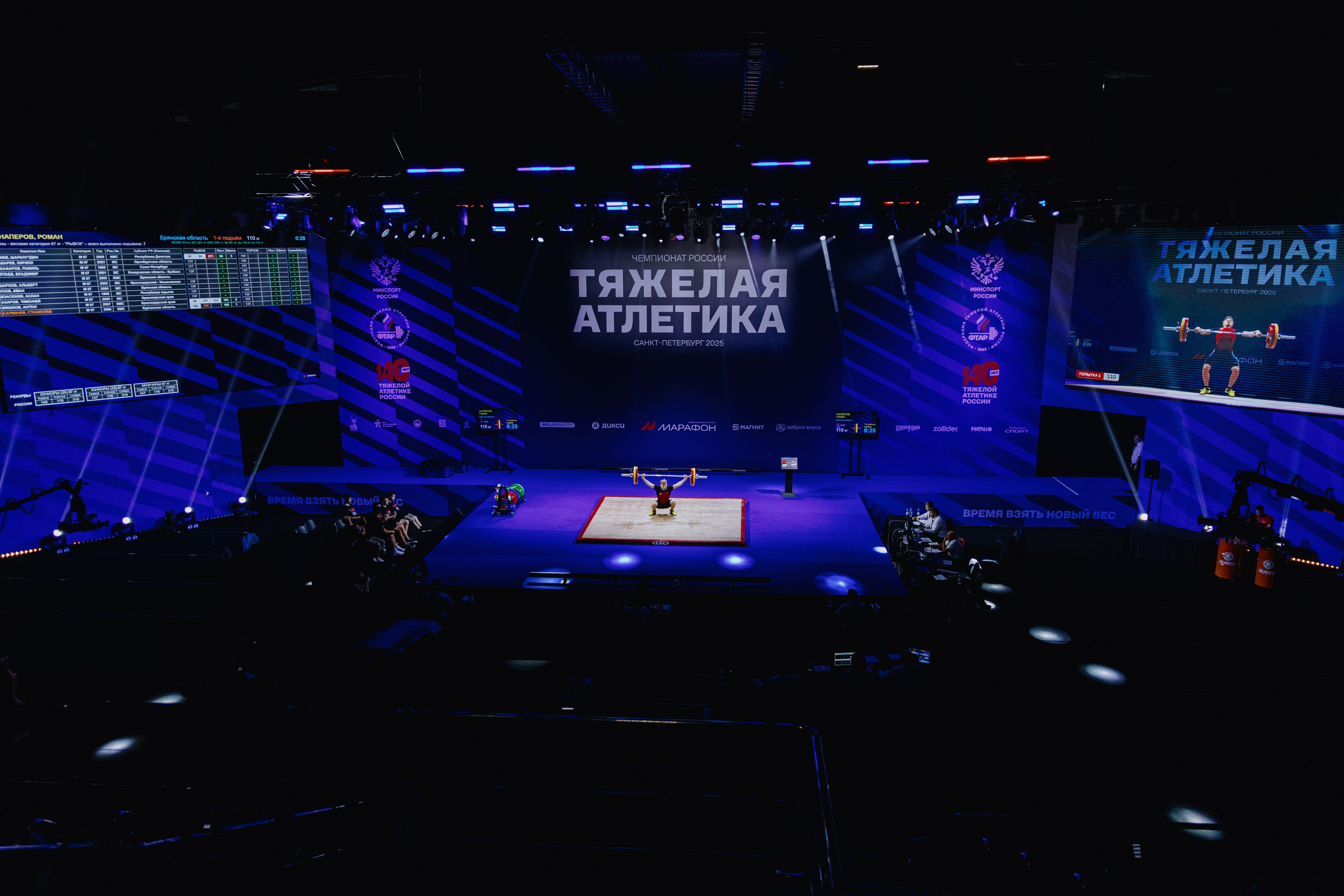 Чемпионат России по тяжелой атлетике 2025. Фотограф в Москве и Санкт-Петербурге Дарина