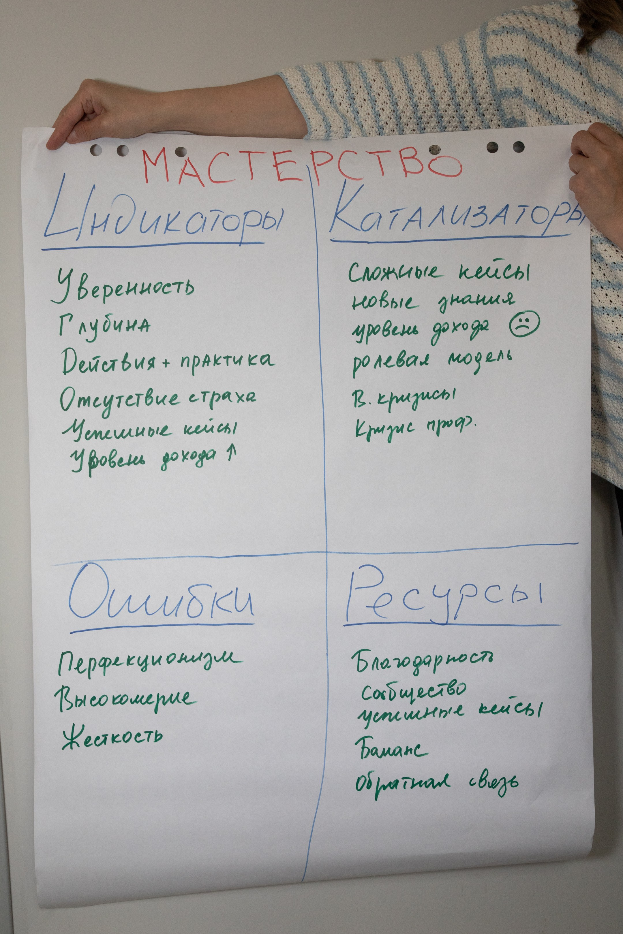 Конференция