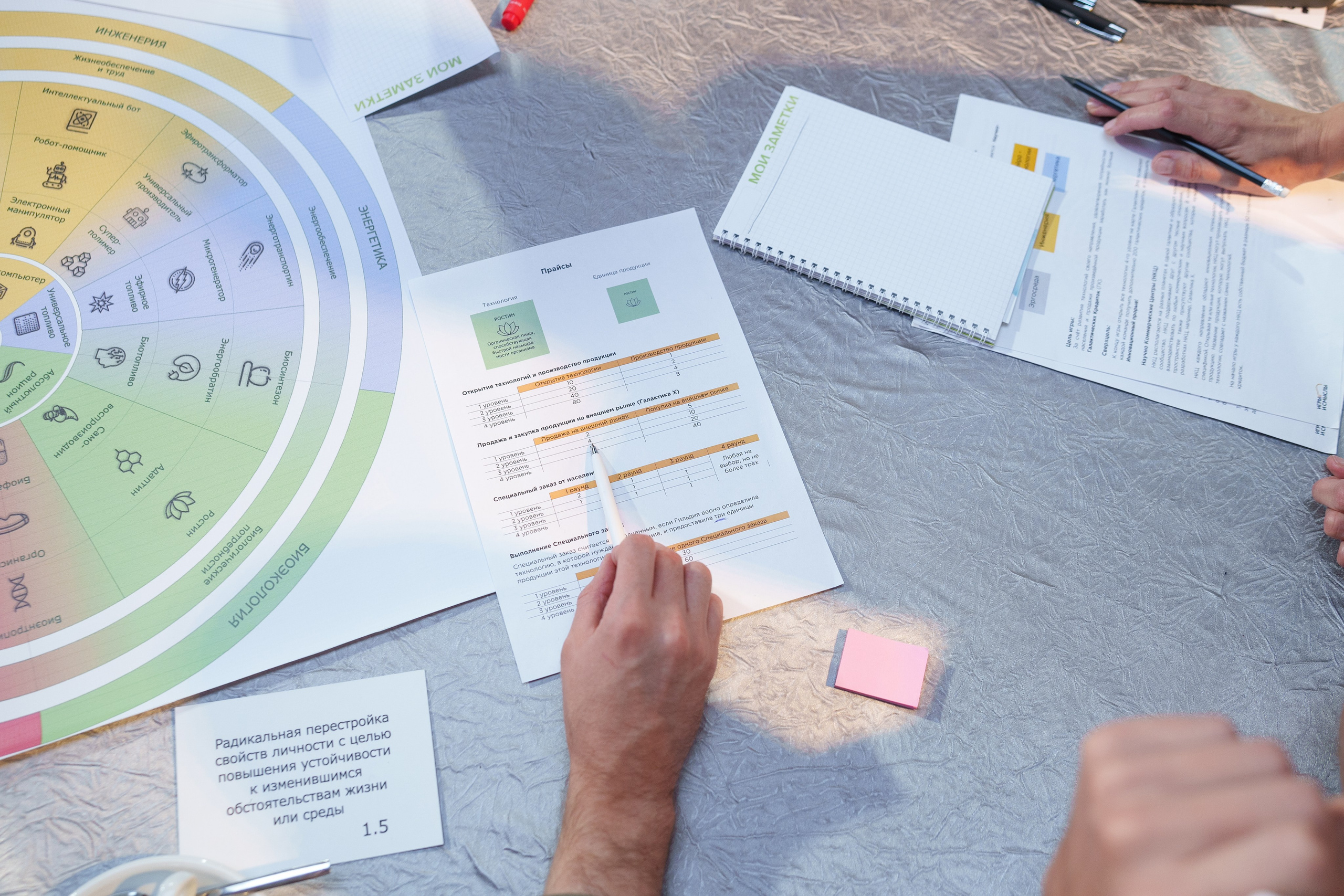 Синергиум. Фотограф Москва