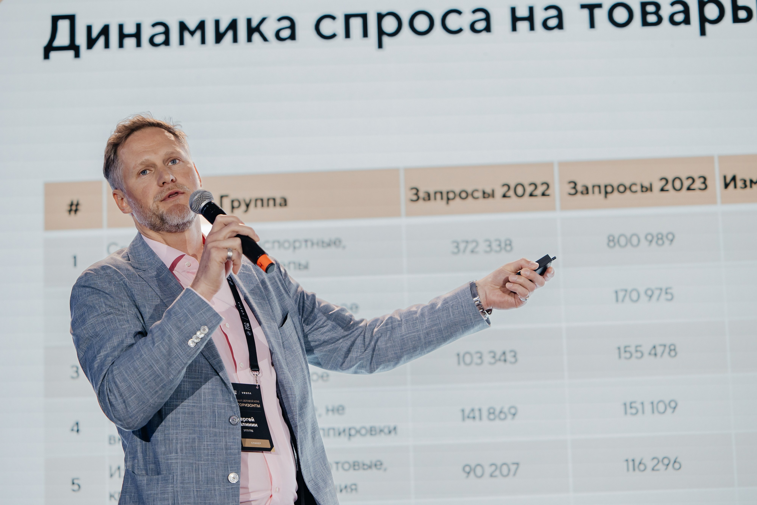 «Новые Горизонты» Санкт-Петербург. Агентство по организации мероприятий