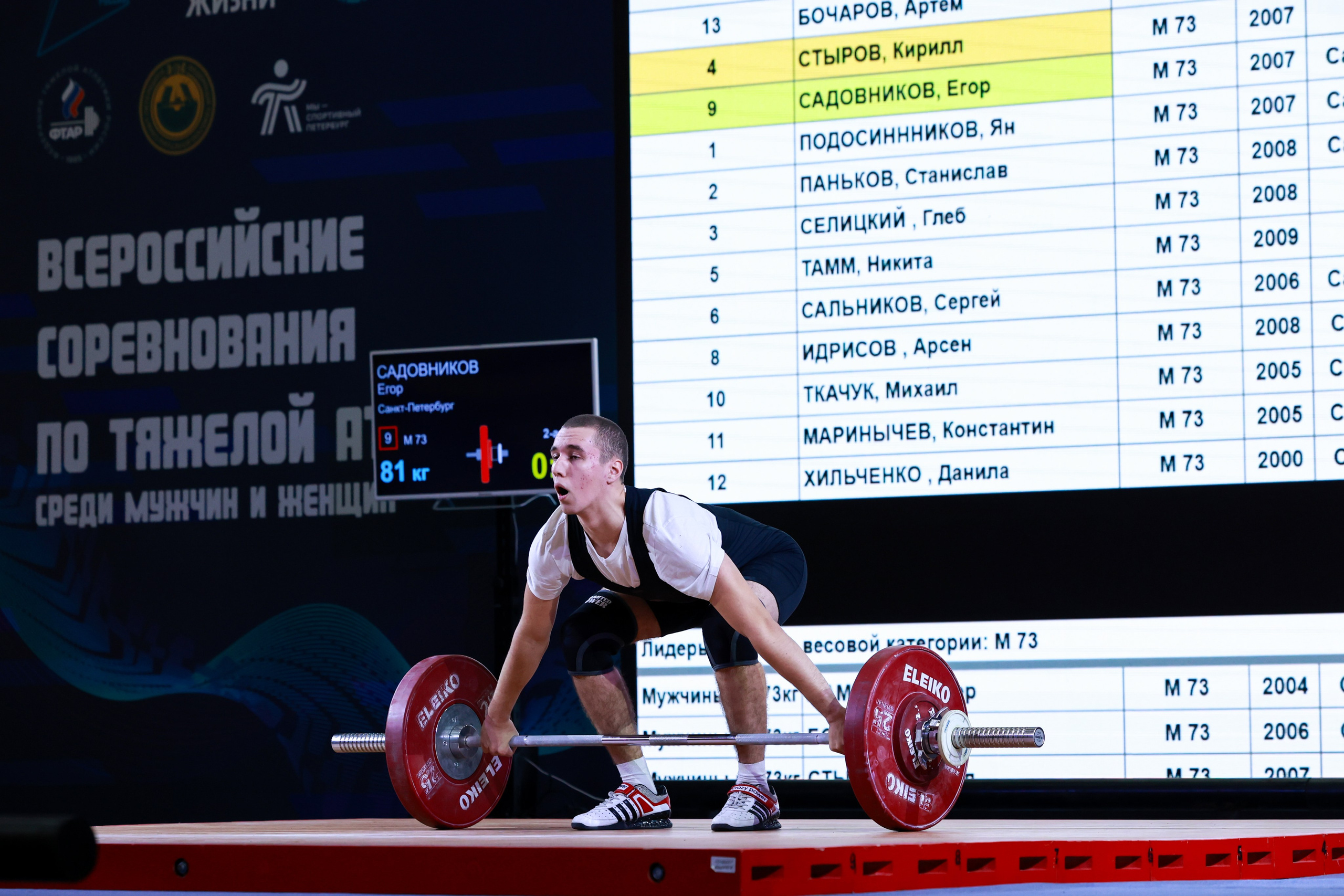 Всероссийские соревнования по тяжелой атлетике памяти В. Ф. Краевского 20.11.2024. Спортивный и репортажный фотограф Антон Тереханов