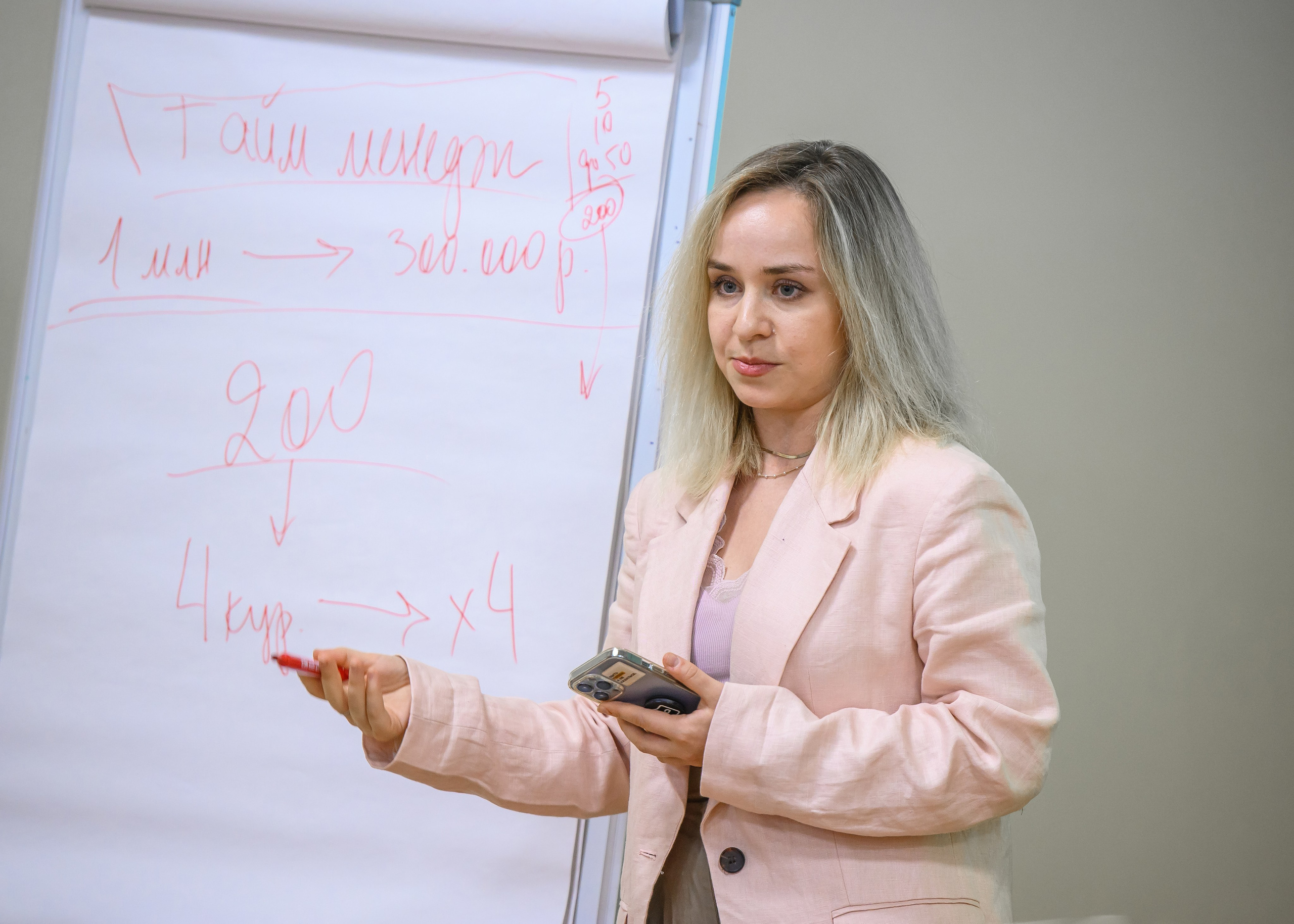 Мастер класс Ильяны Левиной