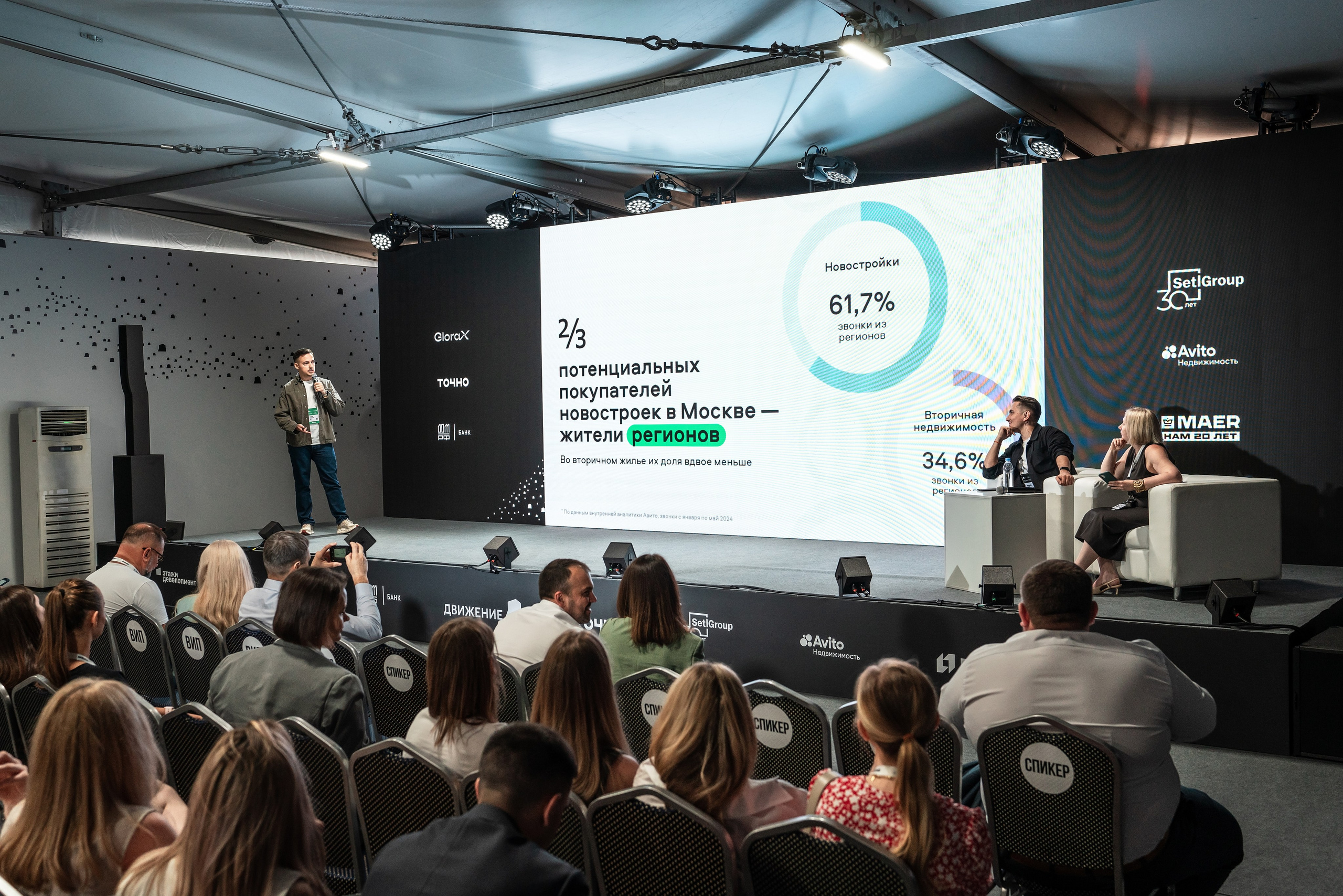 Форум Движение фотоотчет. Фотограф Сочи