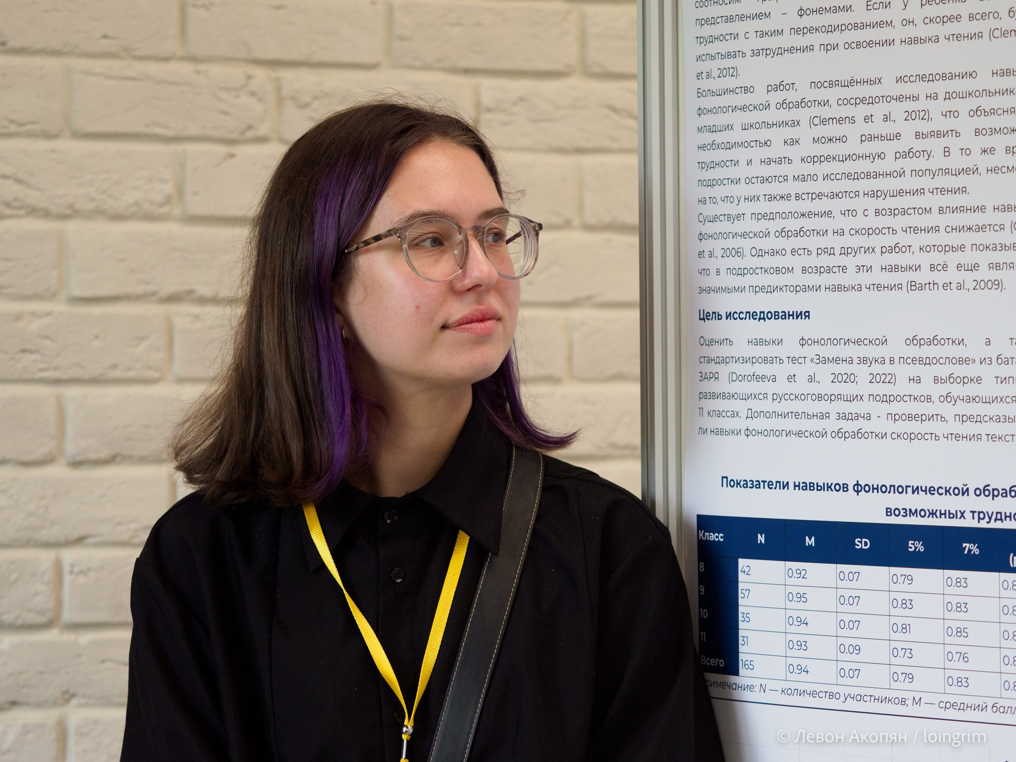 Когнитивная наука в Москве VIII (25 и 26 июня 2025). Loingrim — Свободный художник. Снимаю в своё удовольствие